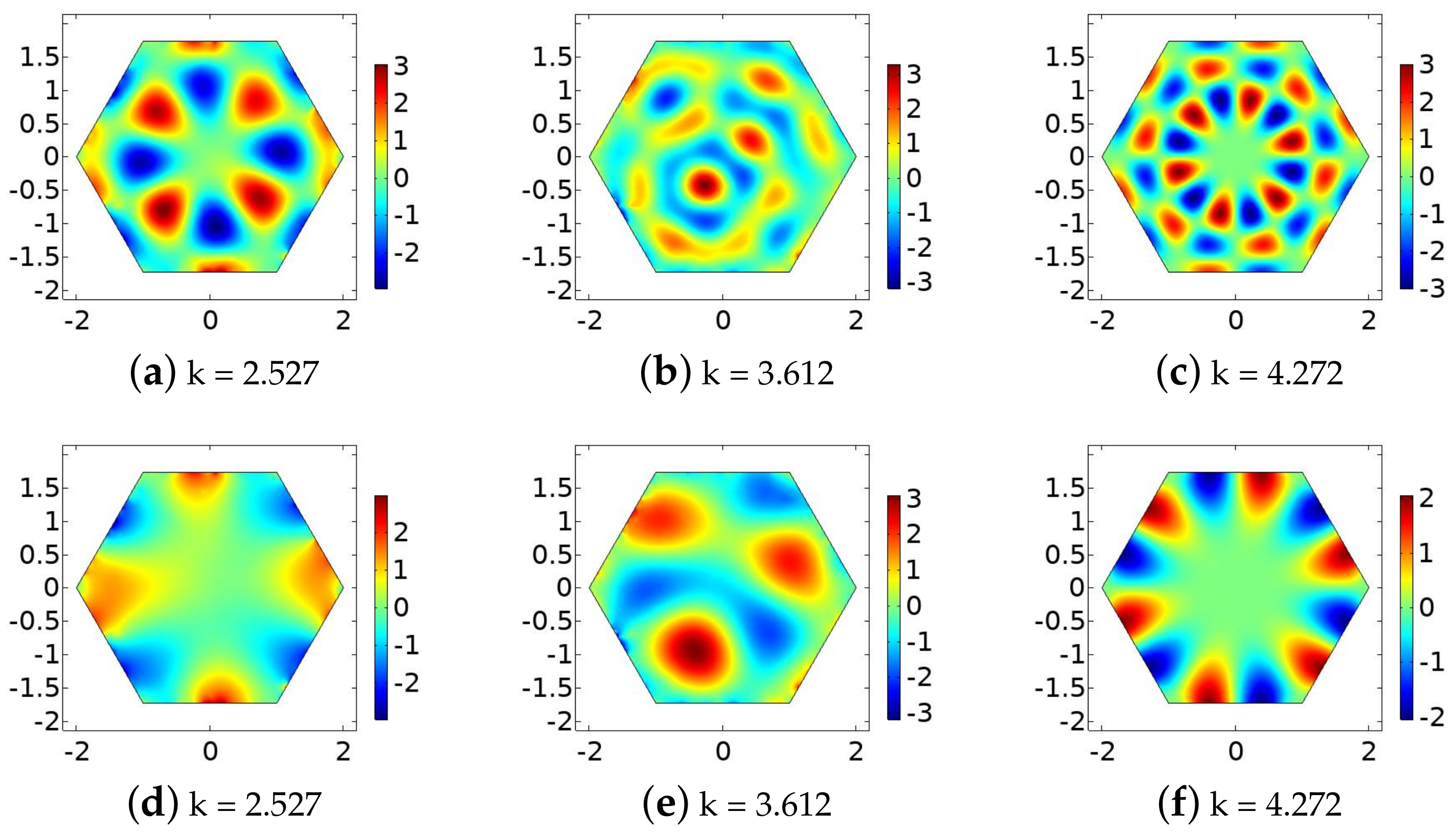 Axioms 11 00661 g001