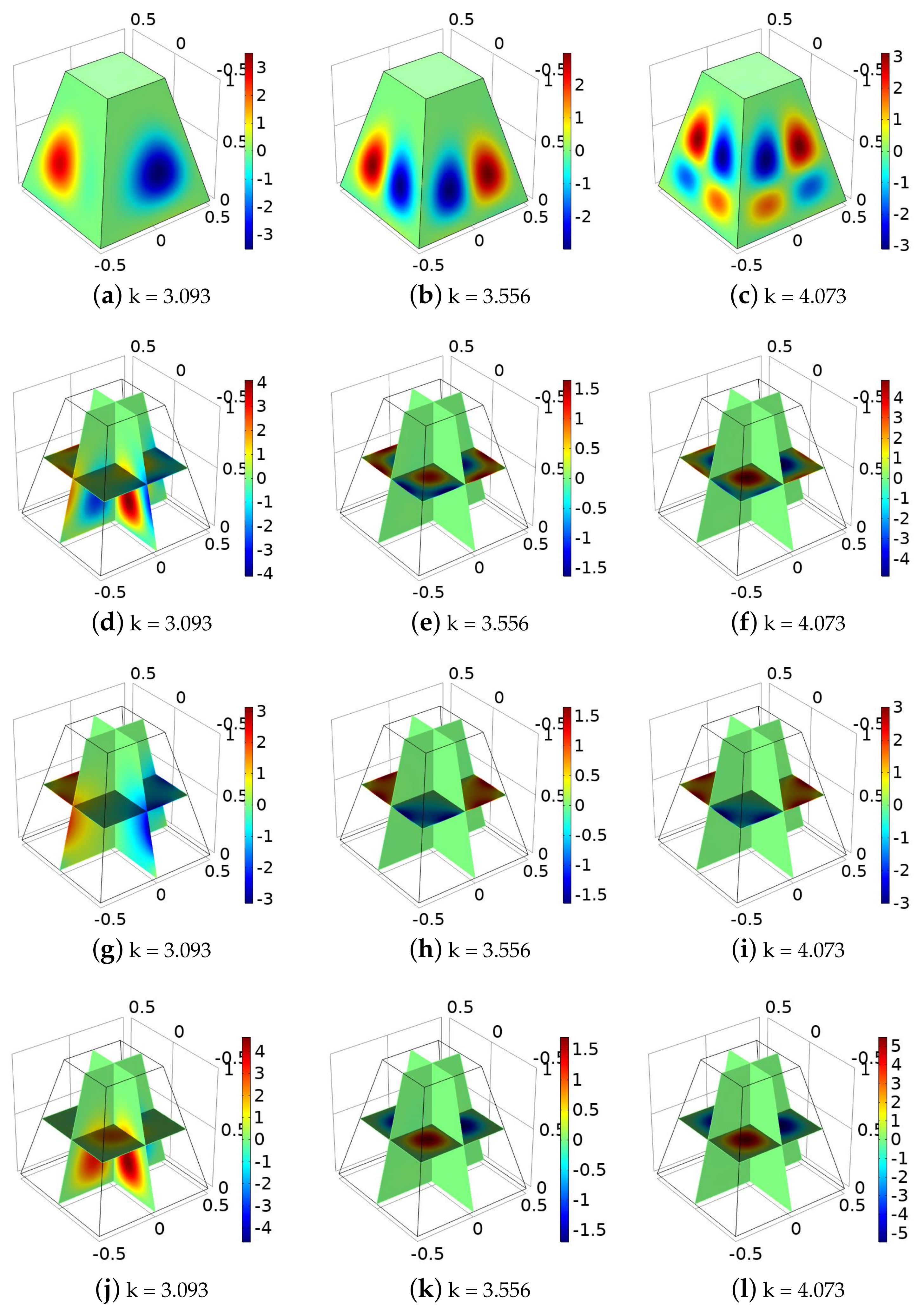 Axioms 11 00661 g002