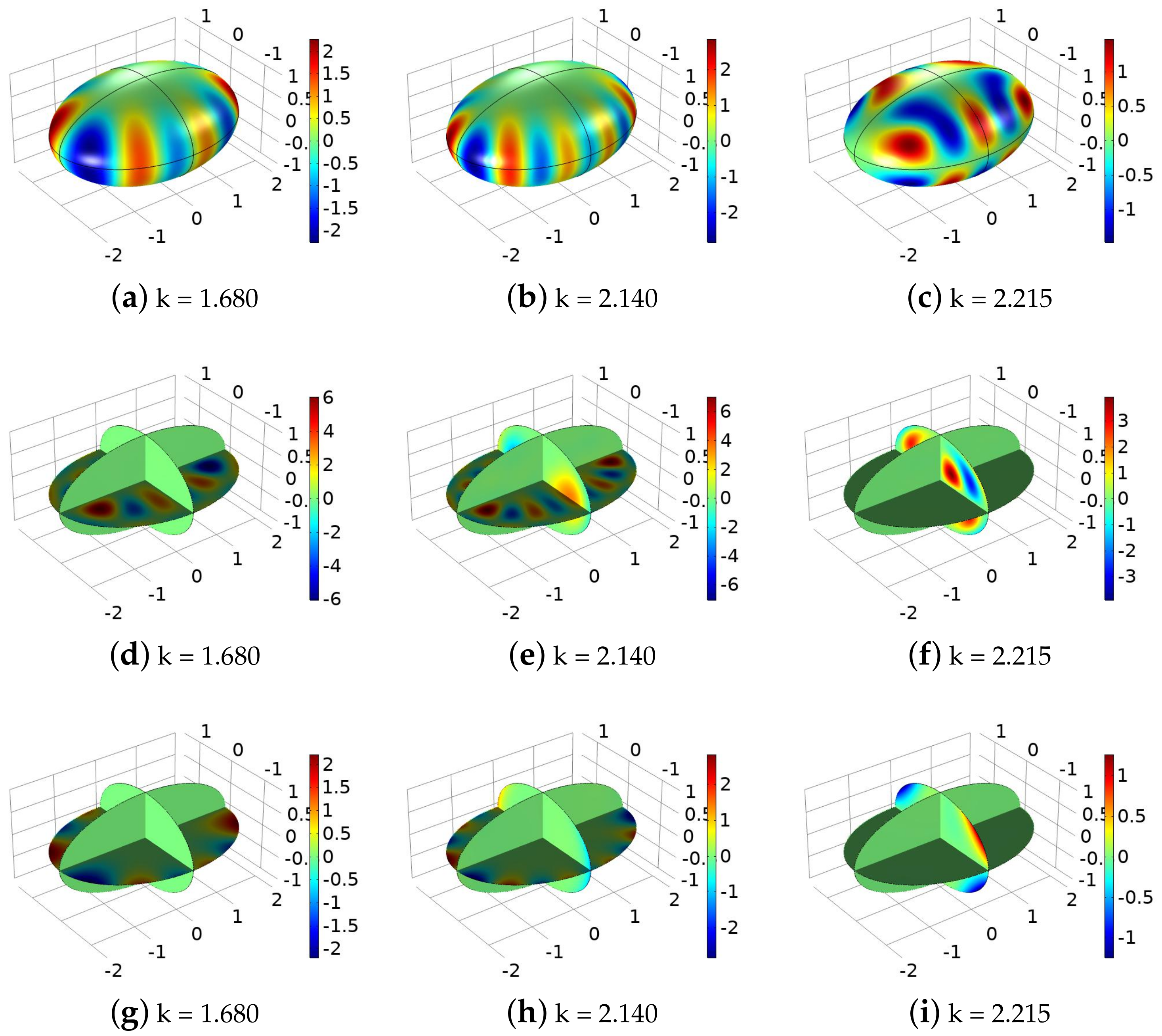 Axioms 11 00661 g004