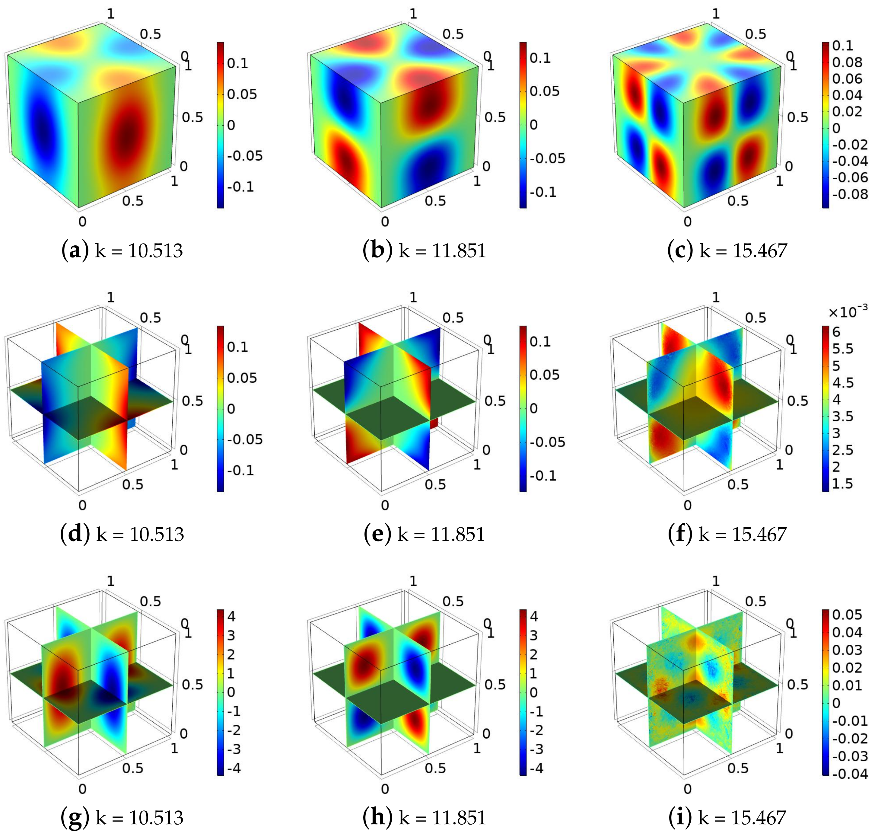 Axioms 11 00661 g007