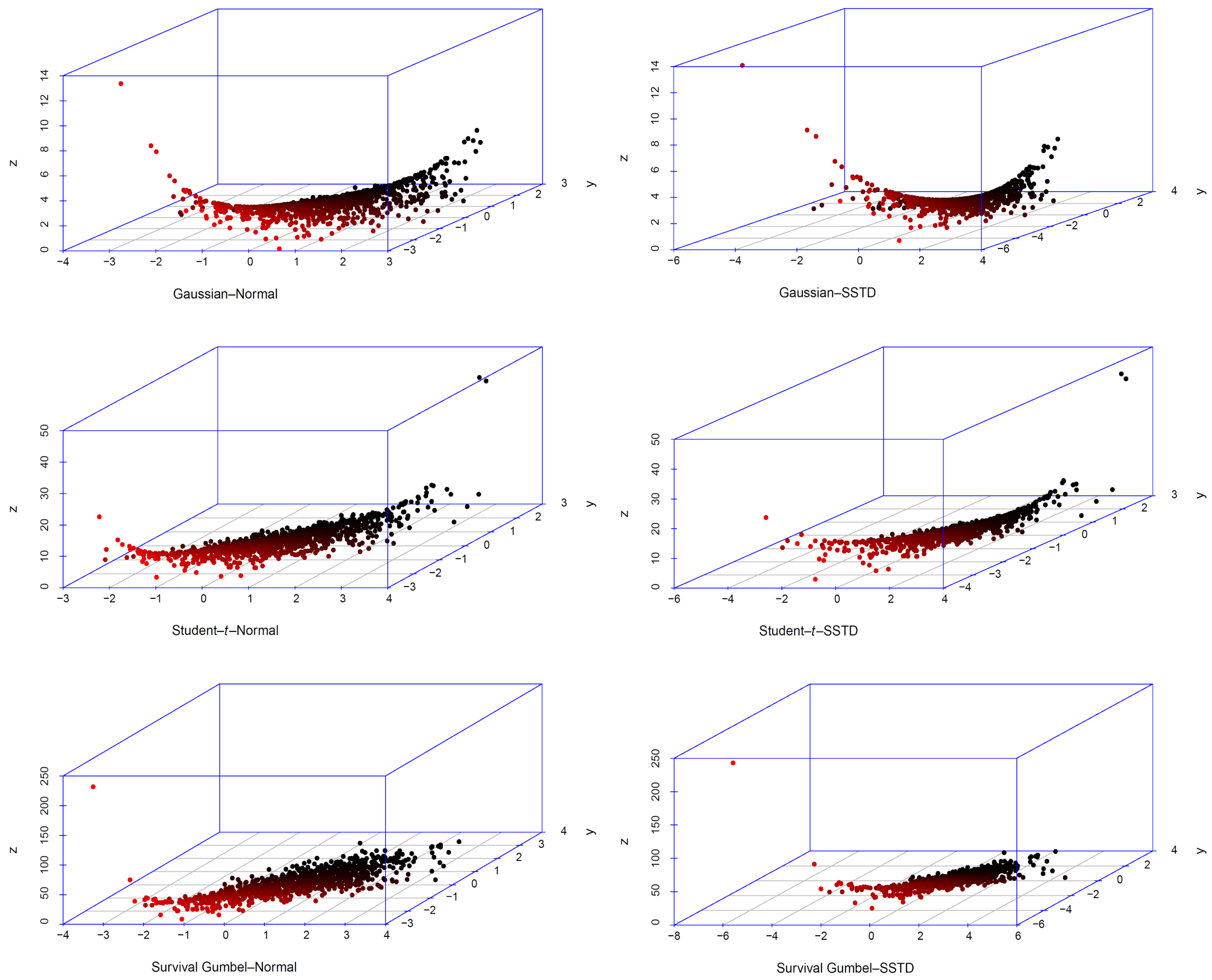 Axioms 11 00669 g001a