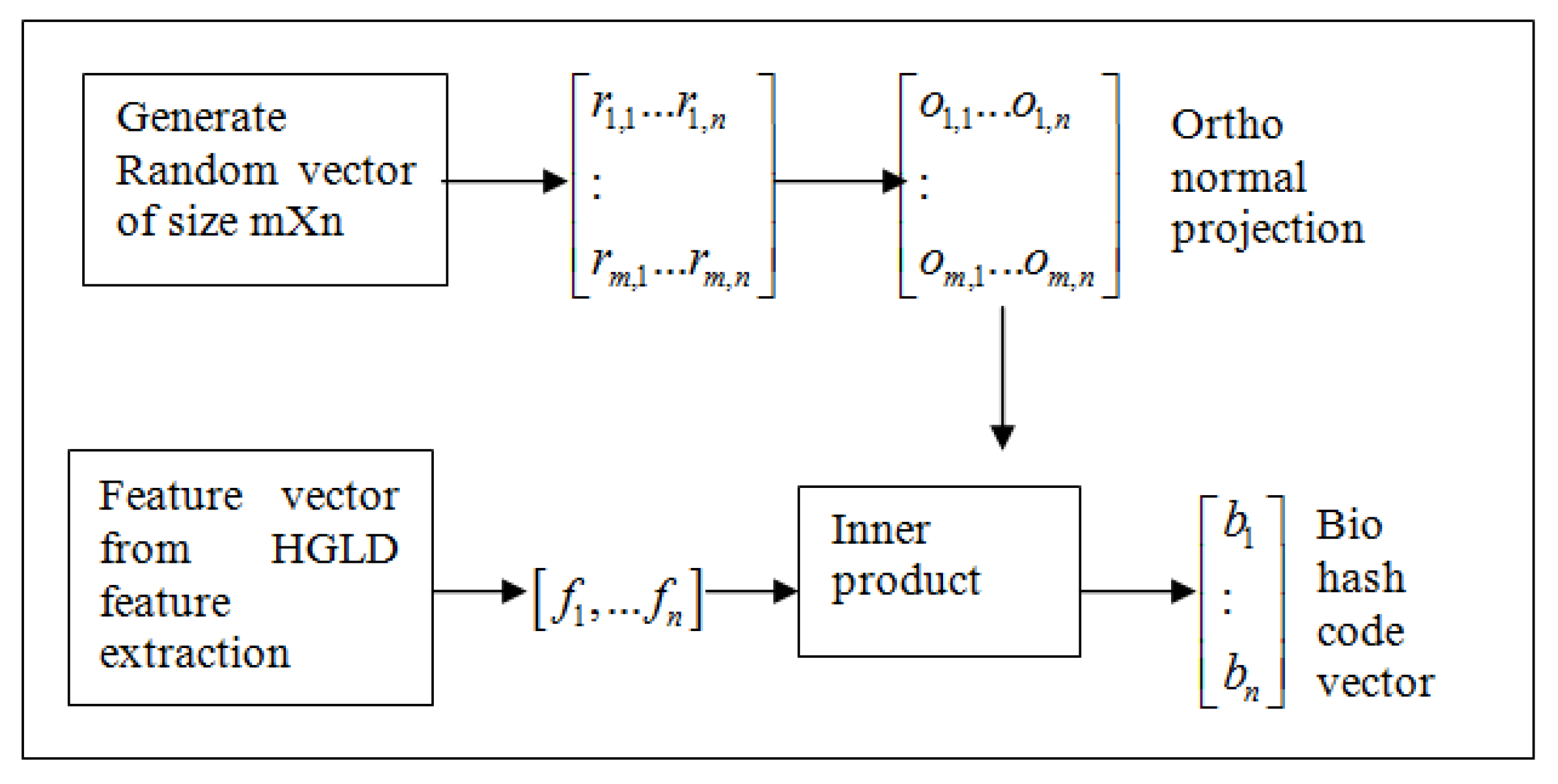 Axioms 11 00684 g002