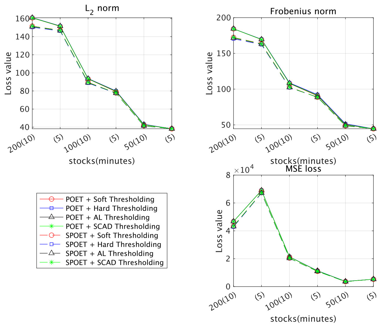 Axioms 11 00692 g001