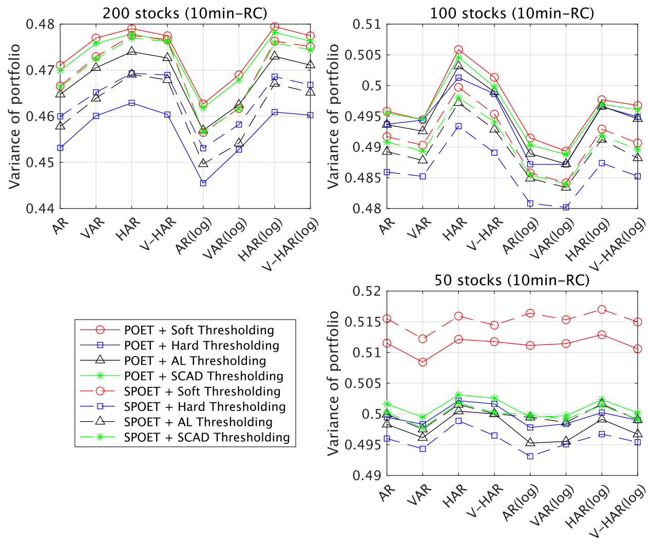 Axioms 11 00692 g003