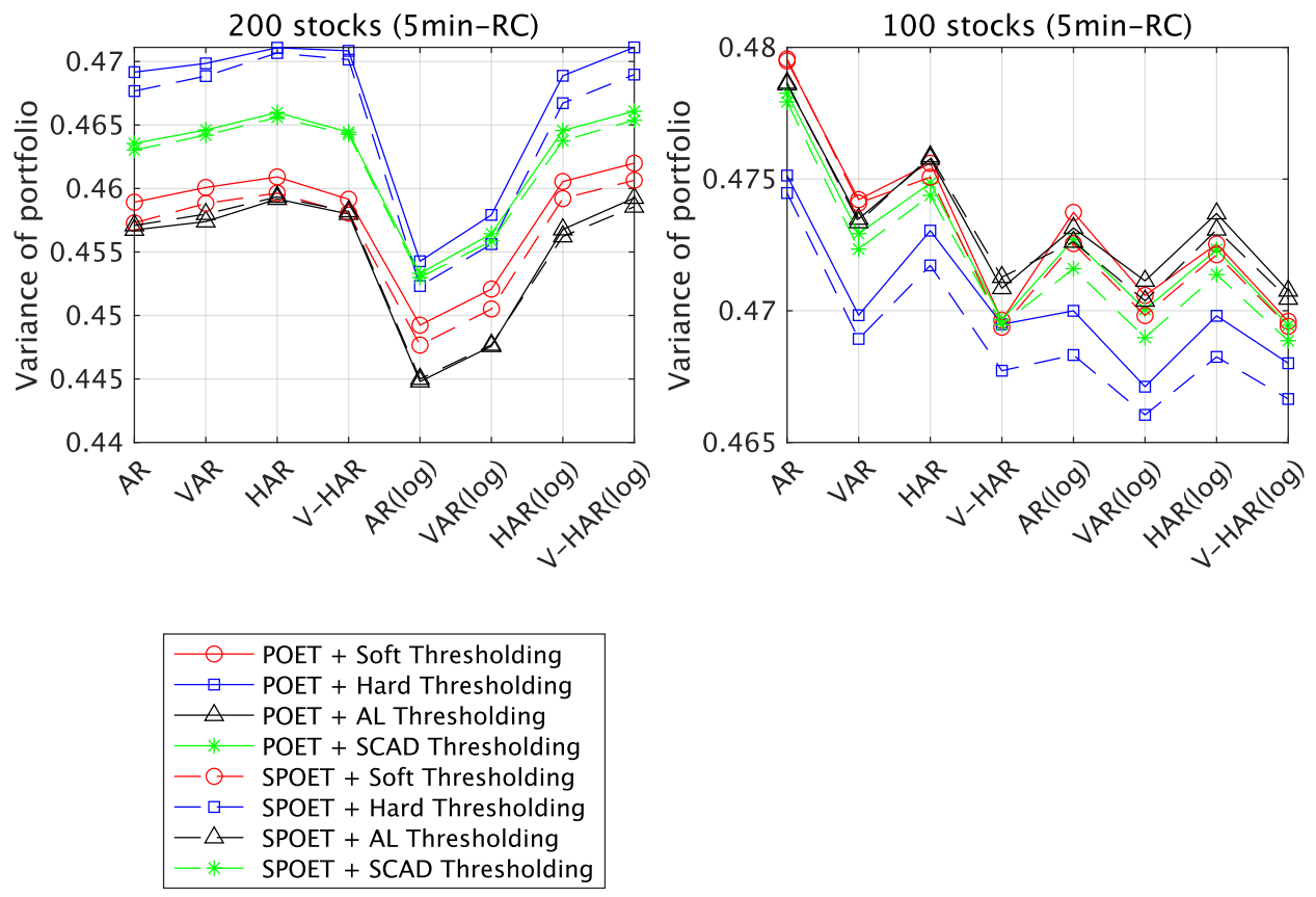 Axioms 11 00692 g004
