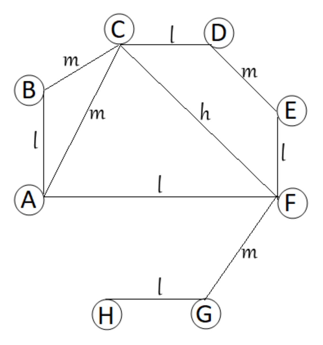 Axioms 11 00697 g004