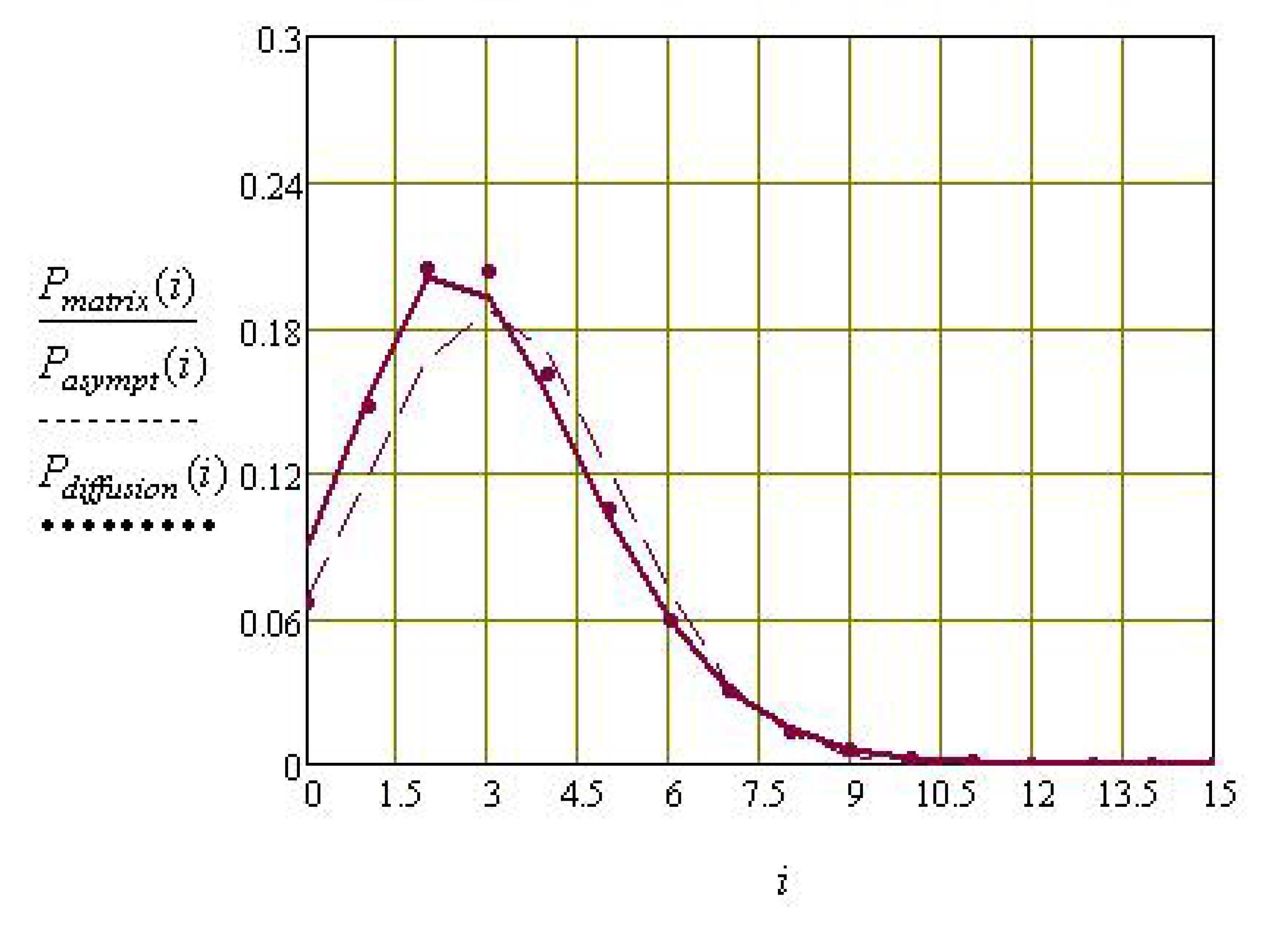 Axioms 11 00699 g002