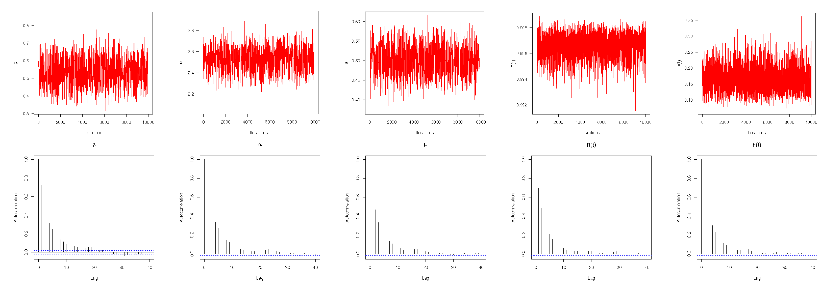 Axioms 11 00700 g003