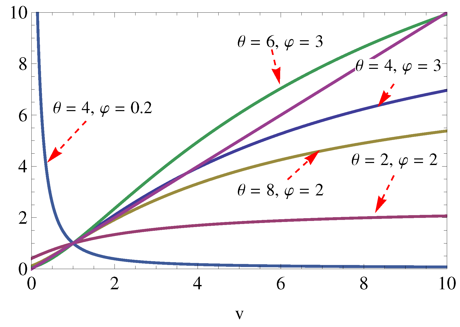 Axioms 11 00703 g004