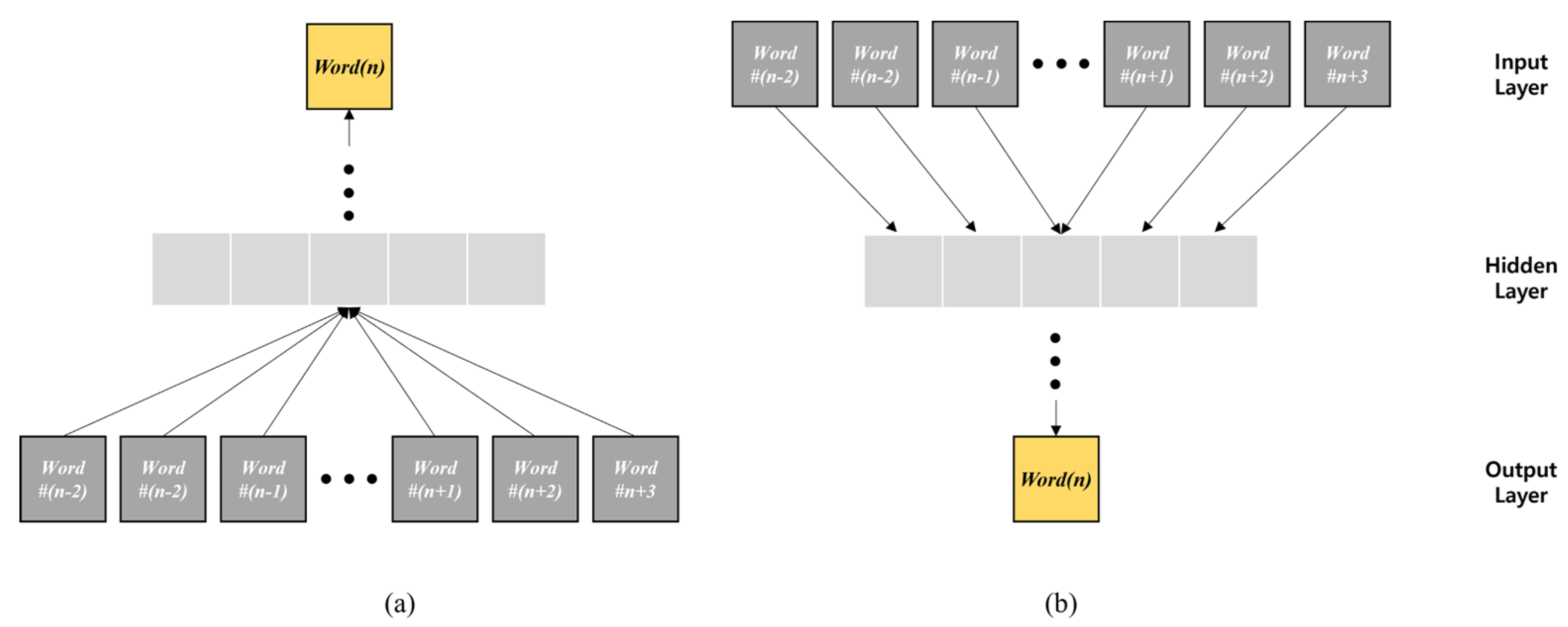 Axioms 11 00708 g001