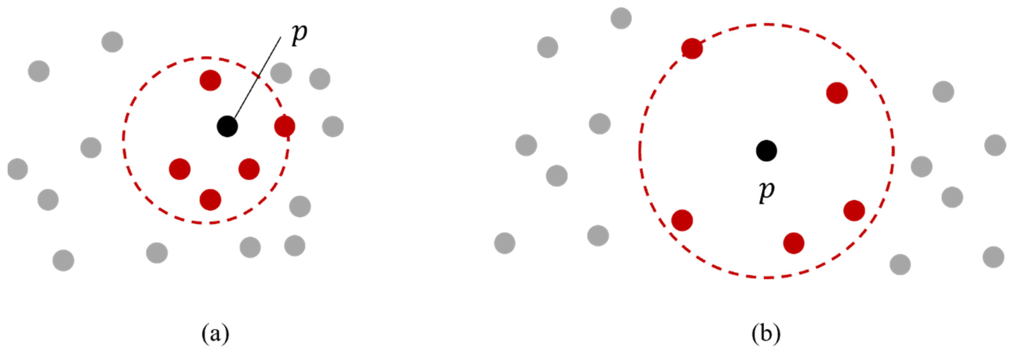 Axioms 11 00708 g002