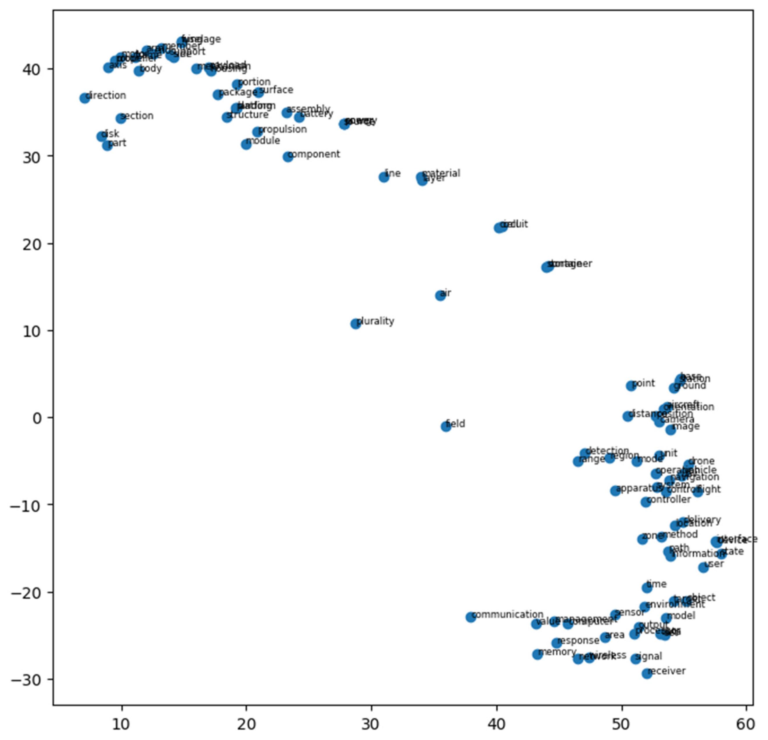 Axioms 11 00708 g008