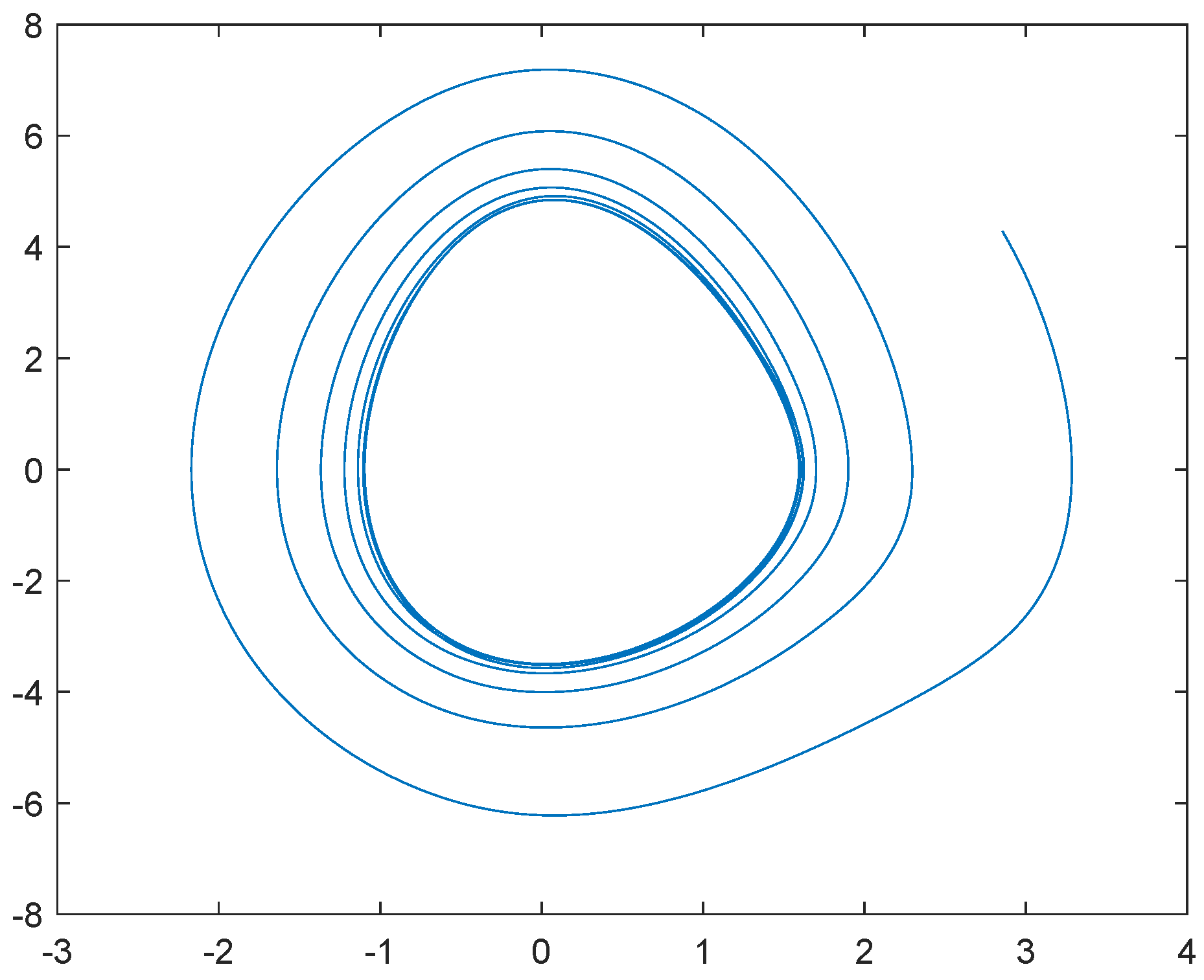 Axioms 11 00726 g001