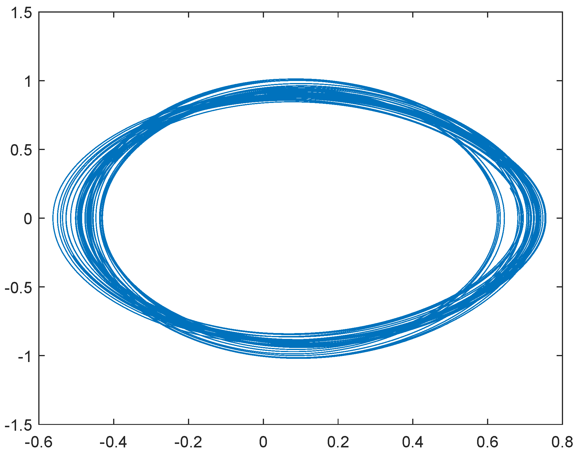 Axioms 11 00726 g002