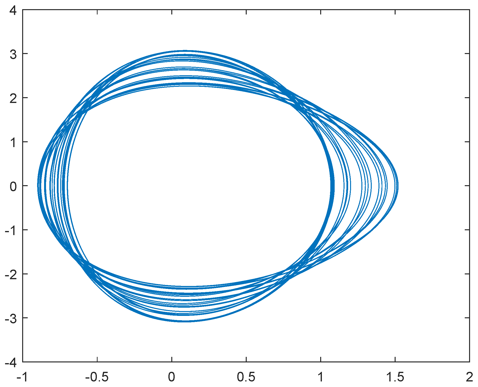 Axioms 11 00726 g003