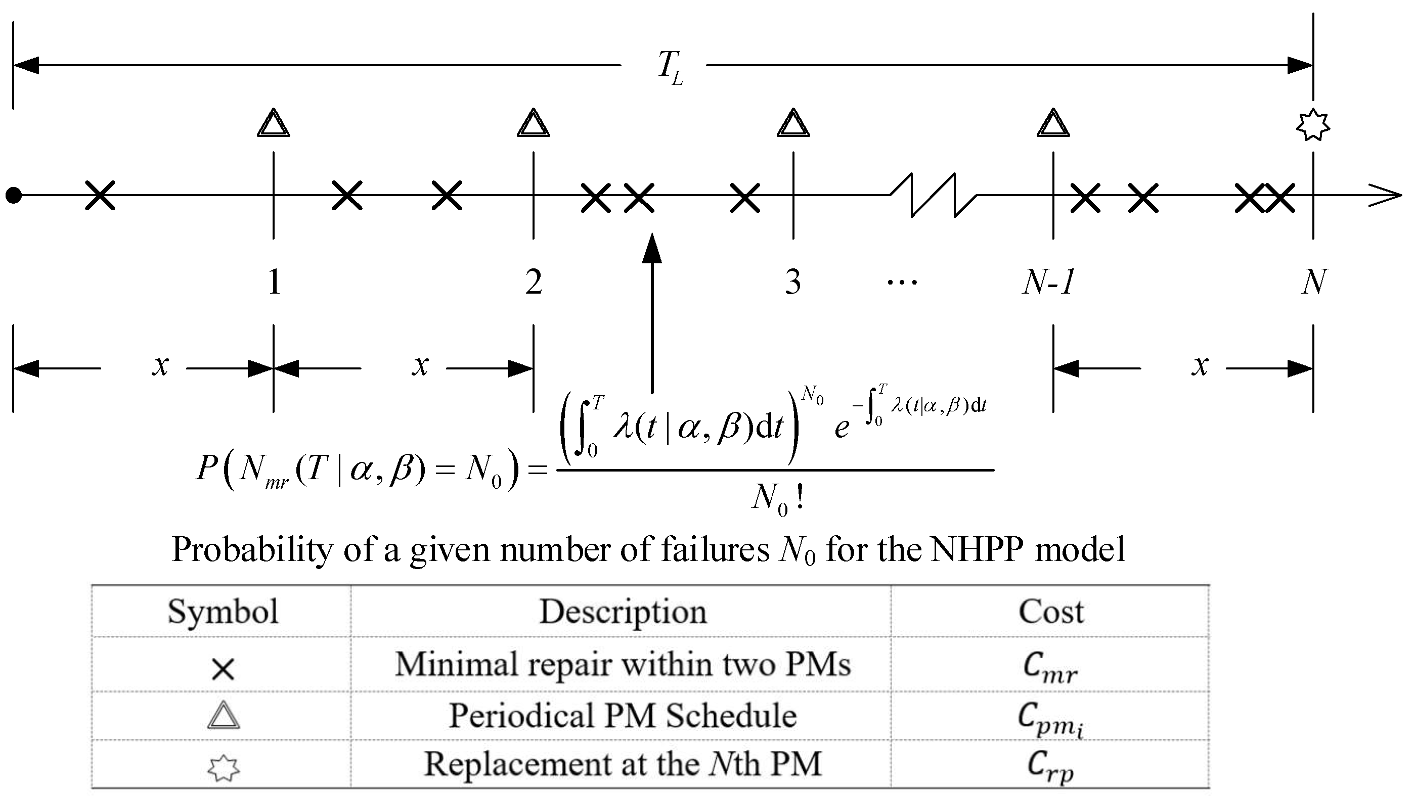 Axioms 11 00734 g001 Axioms 11 00734 g001