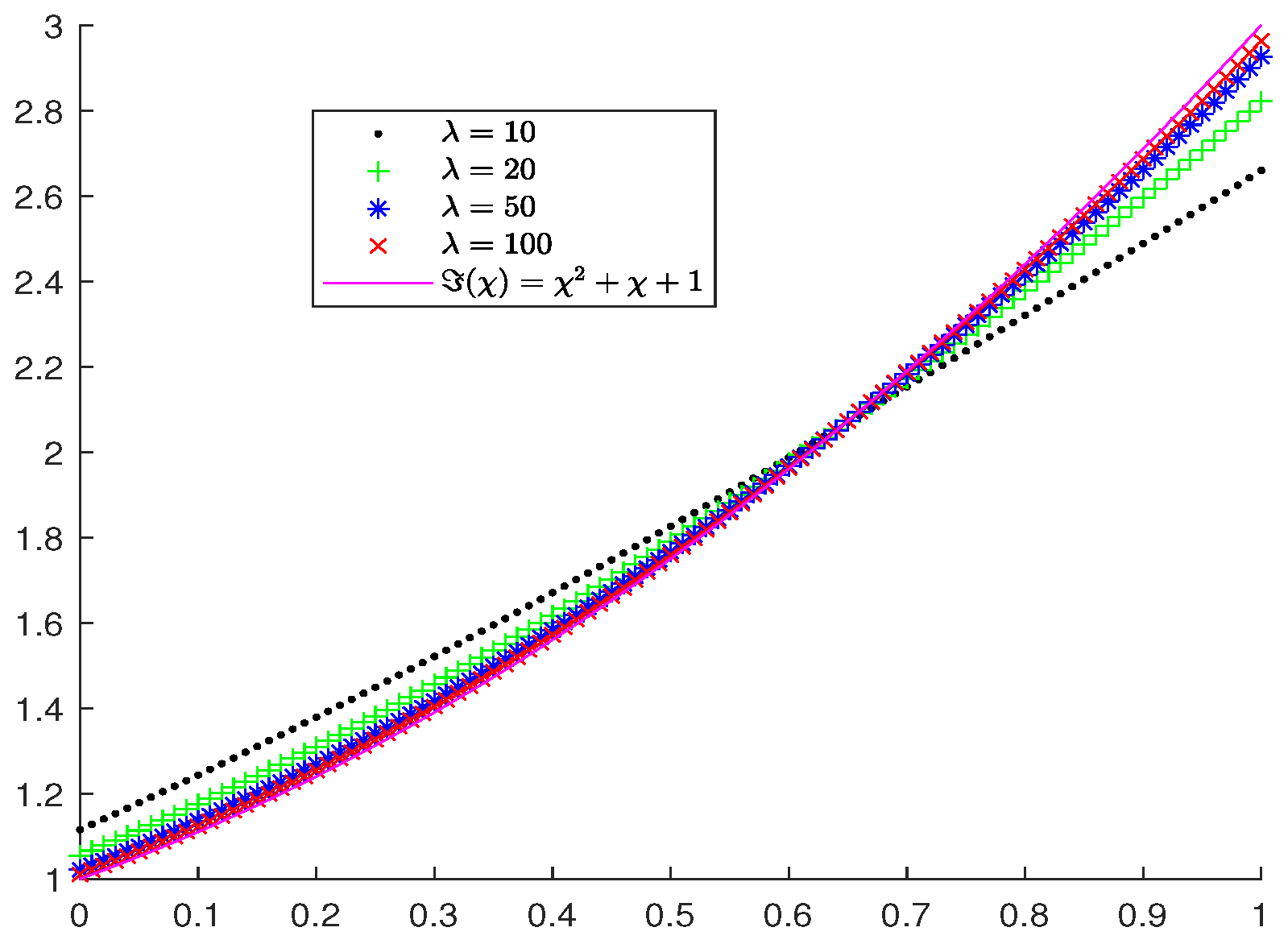 Axioms 12 00005 g001