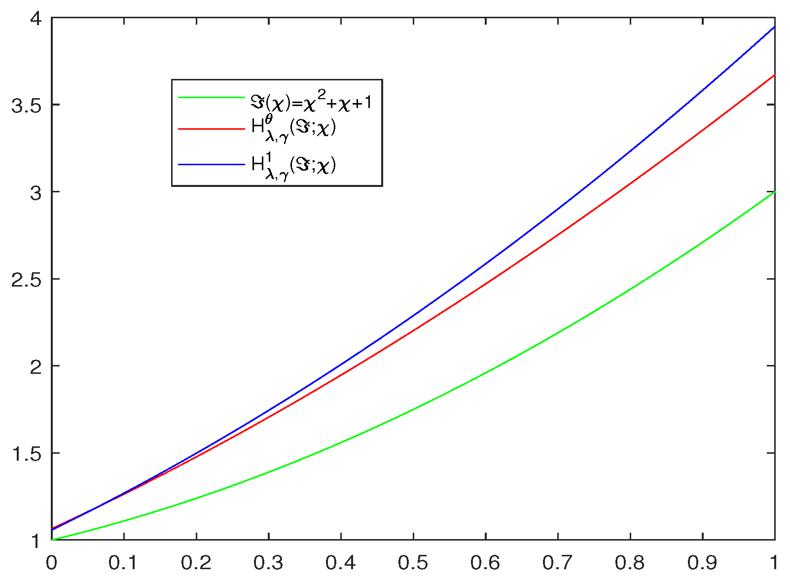 Axioms 12 00005 g003