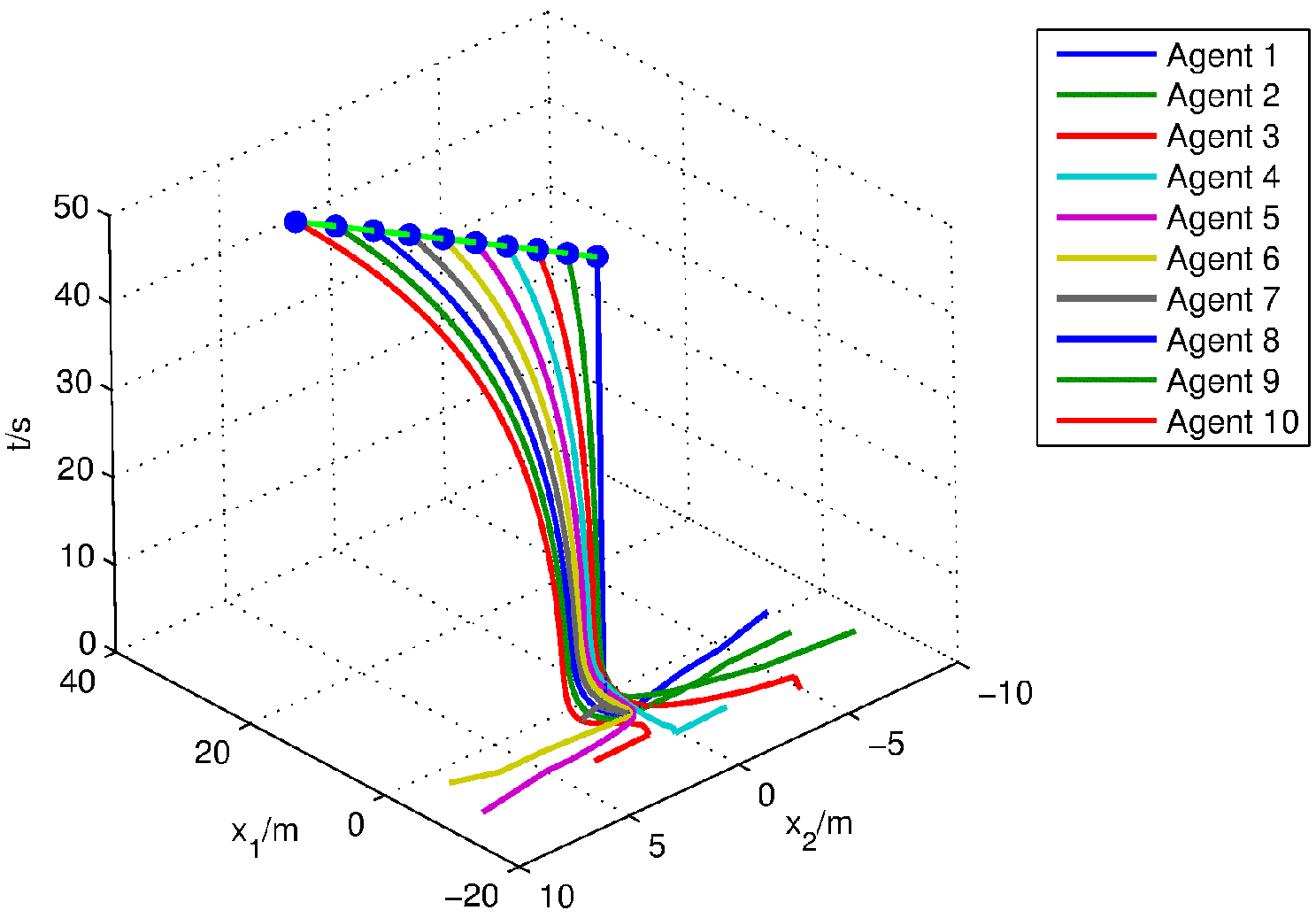 Axioms 12 00009 g001