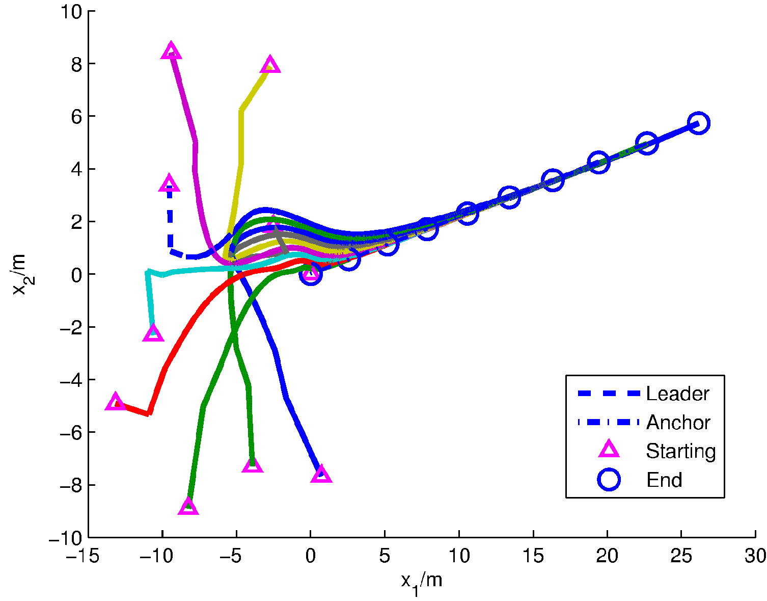 Axioms 12 00009 g002
