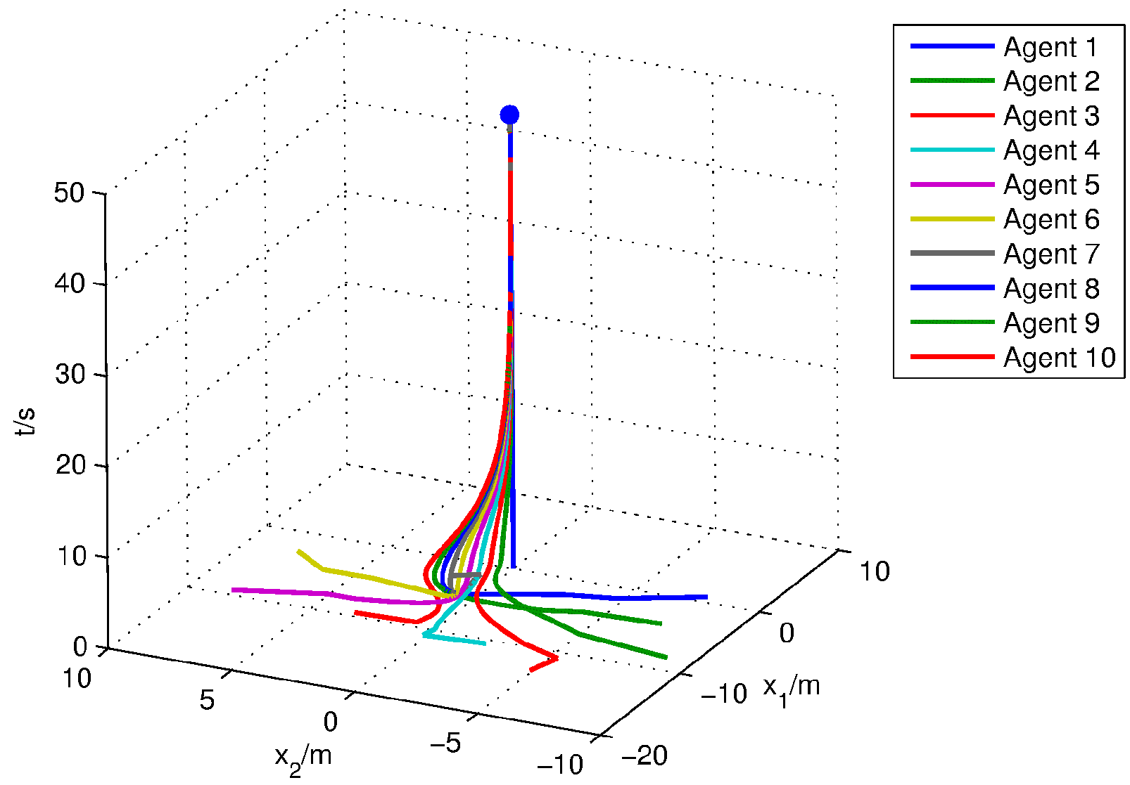 Axioms 12 00009 g003
