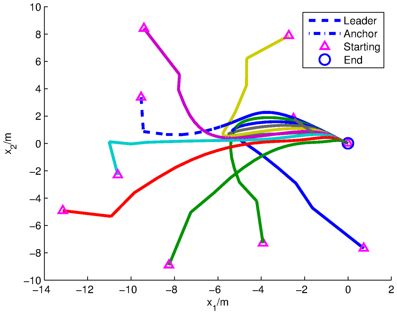 Axioms 12 00009 g004