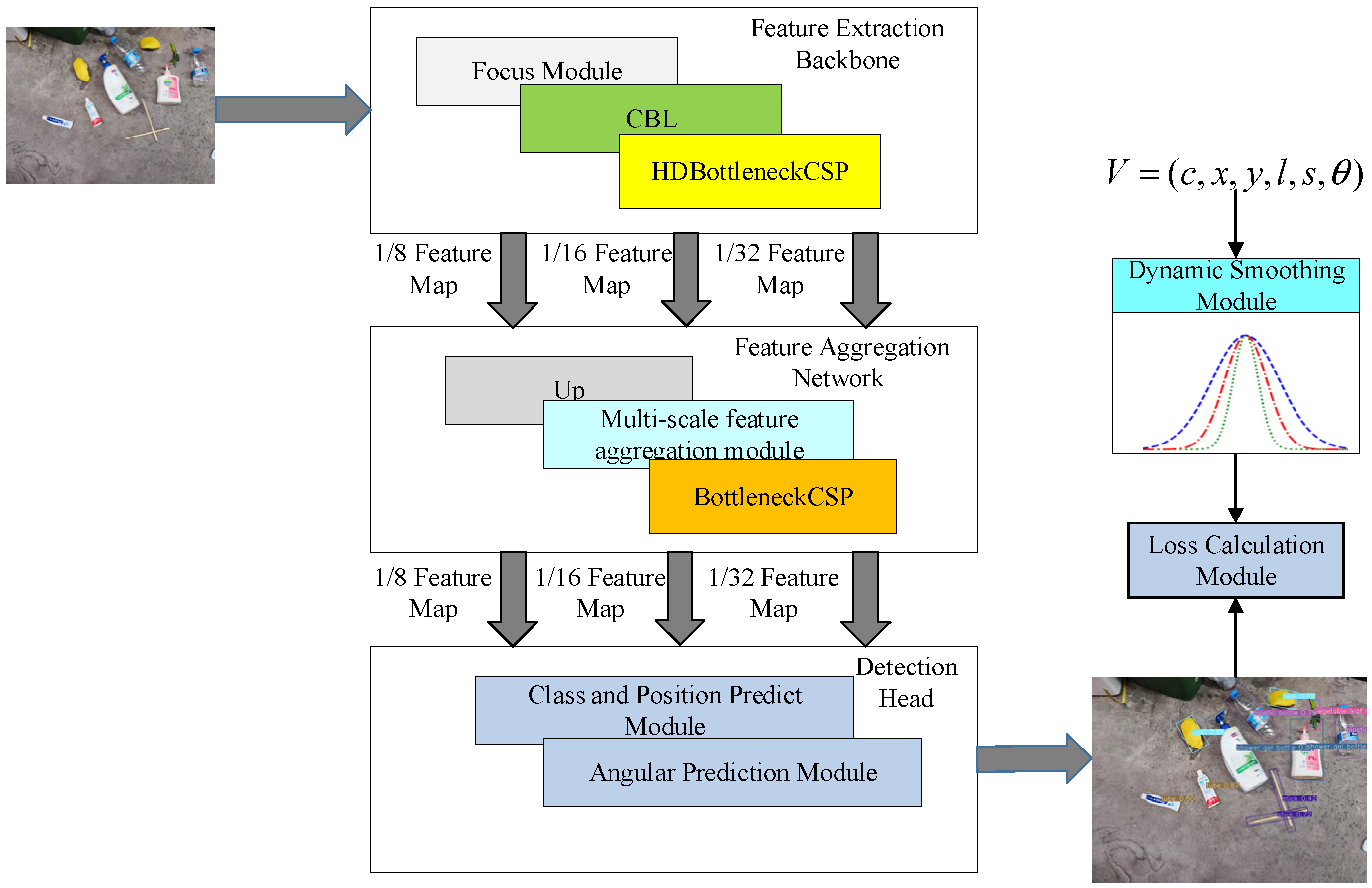 Axioms 12 00018 g002
