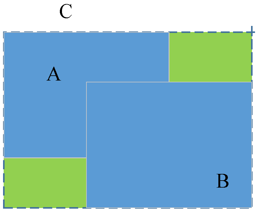 Axioms 12 00018 g004