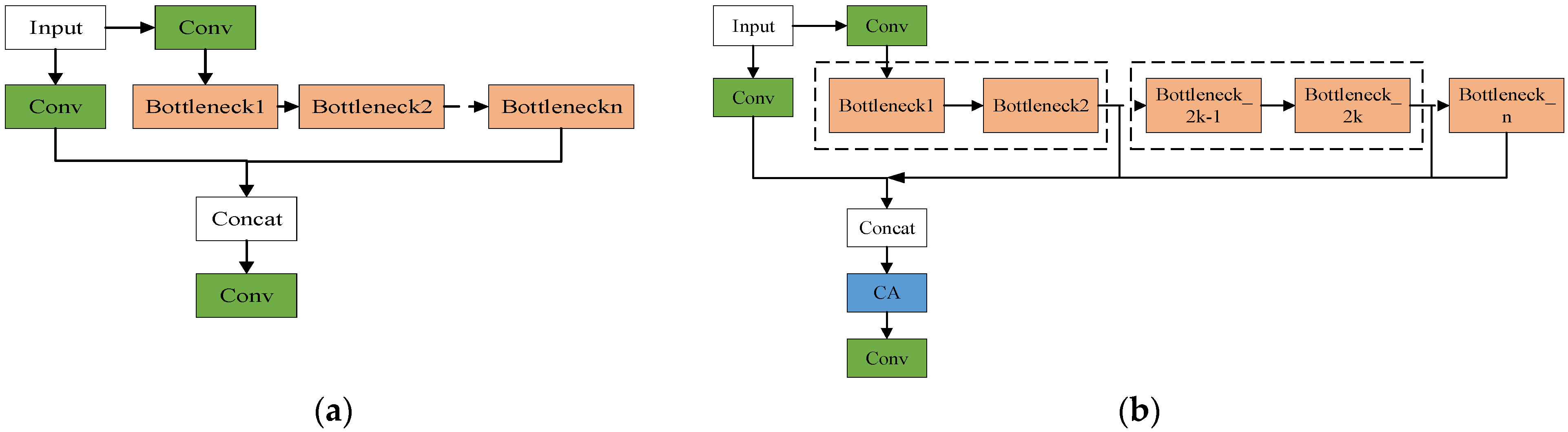 Axioms 12 00018 g005