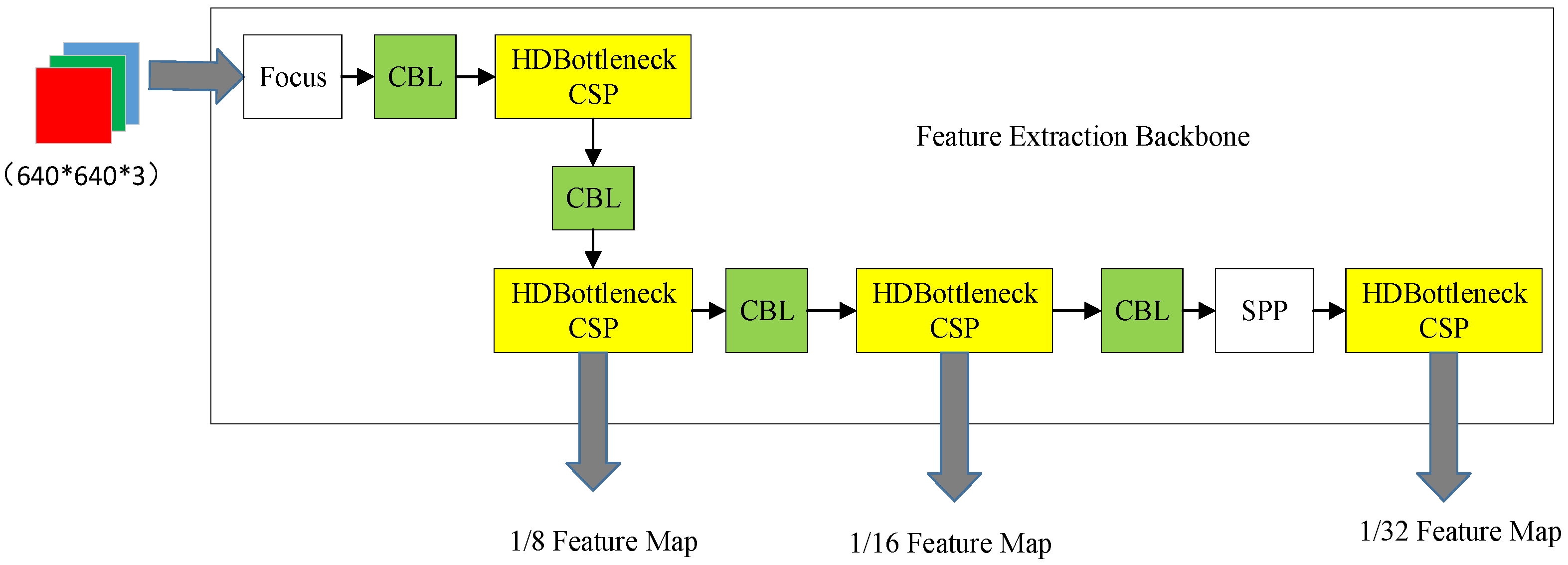 Axioms 12 00018 g007