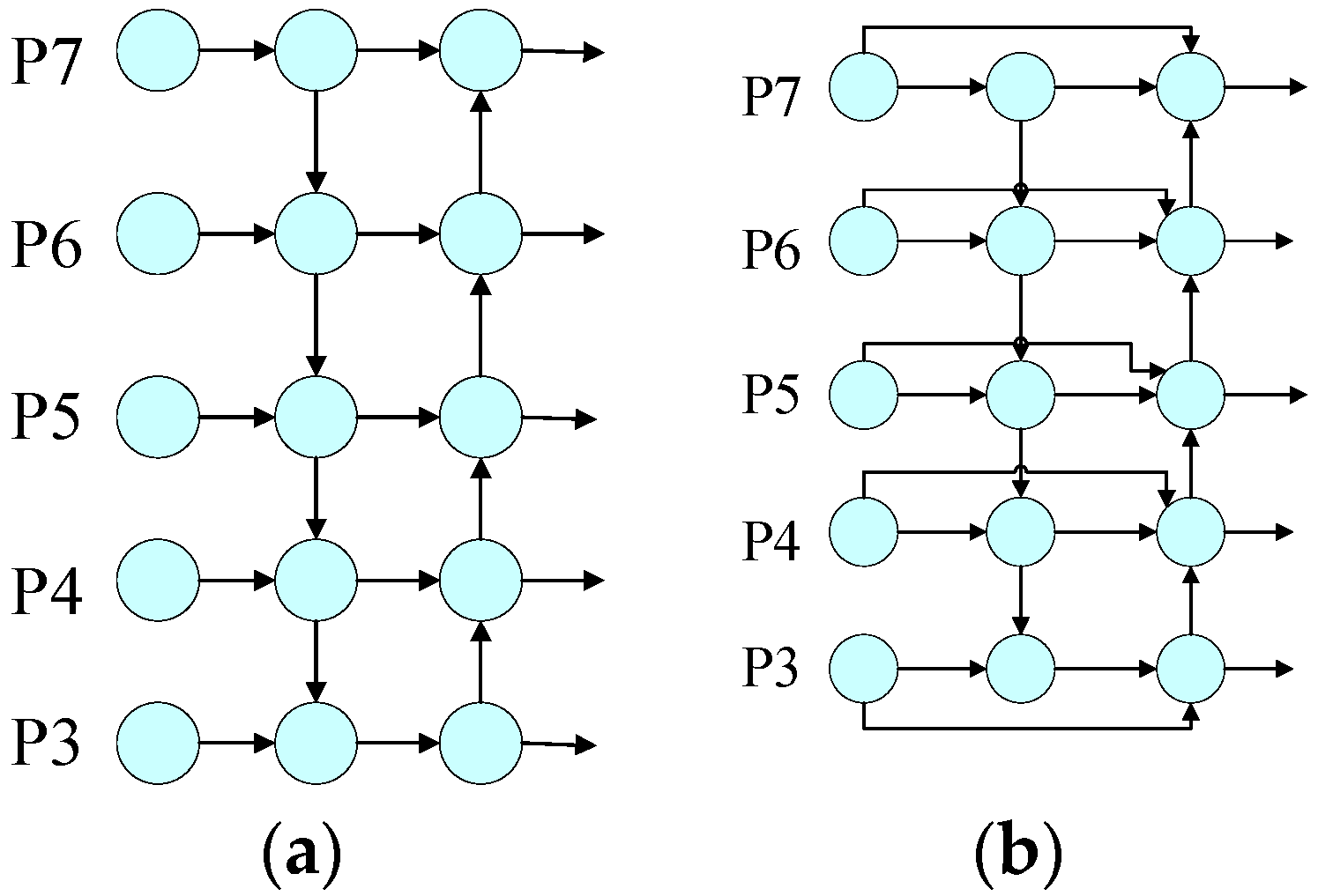 Axioms 12 00018 g008