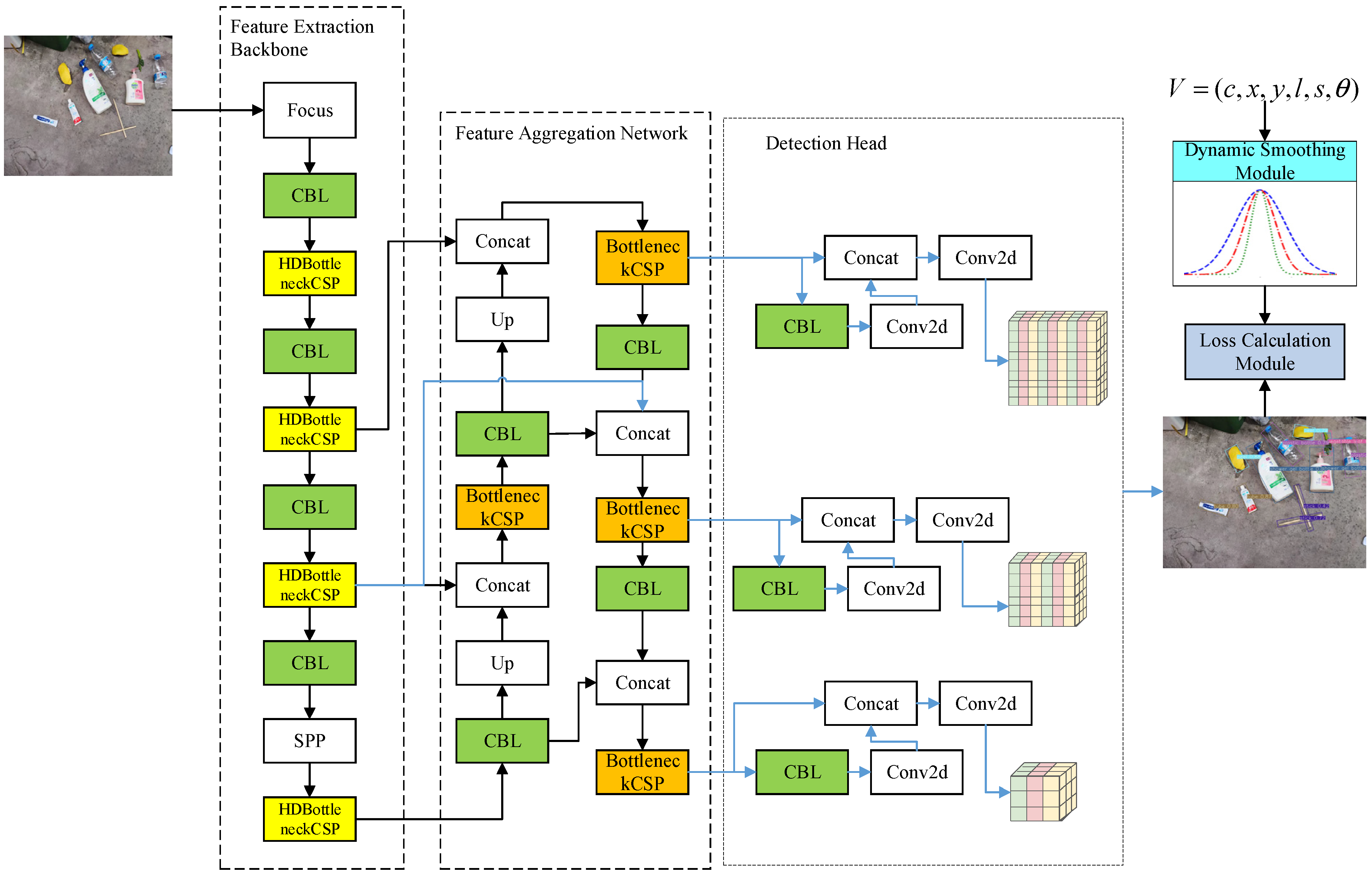 Axioms 12 00018 g009