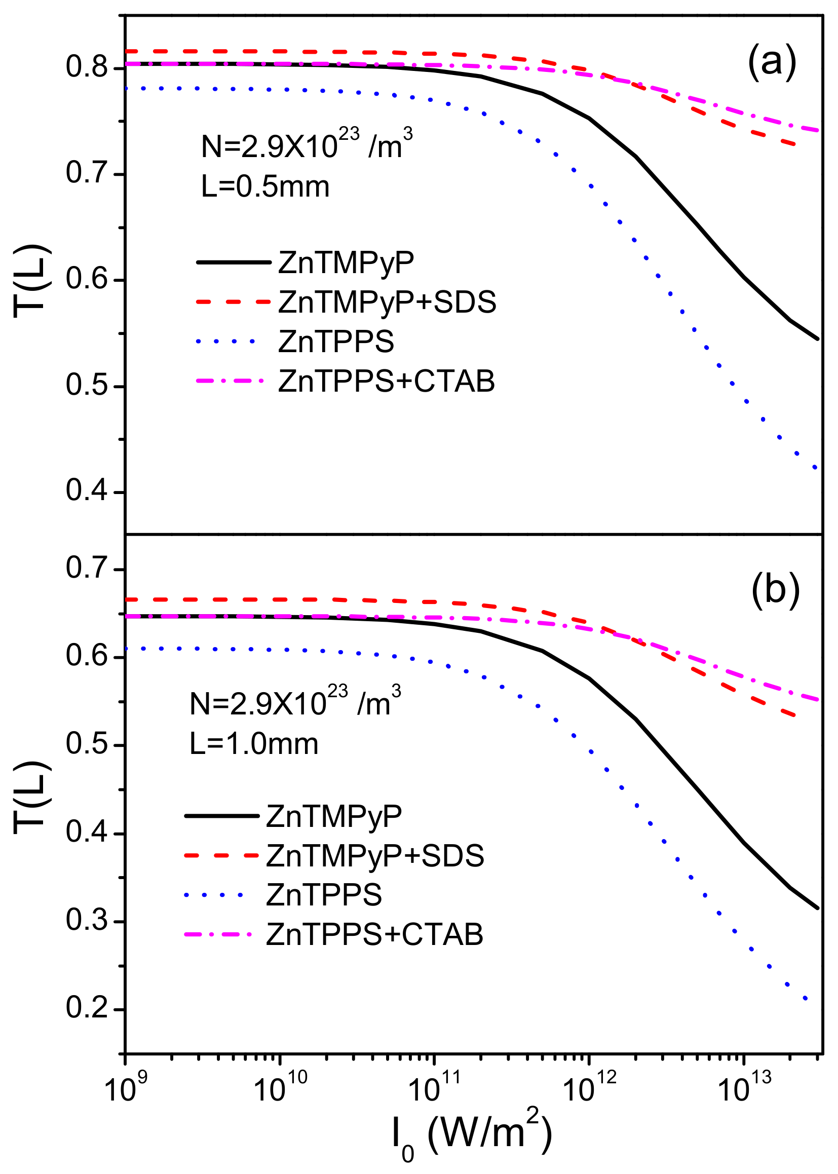 Axioms 12 00023 g003