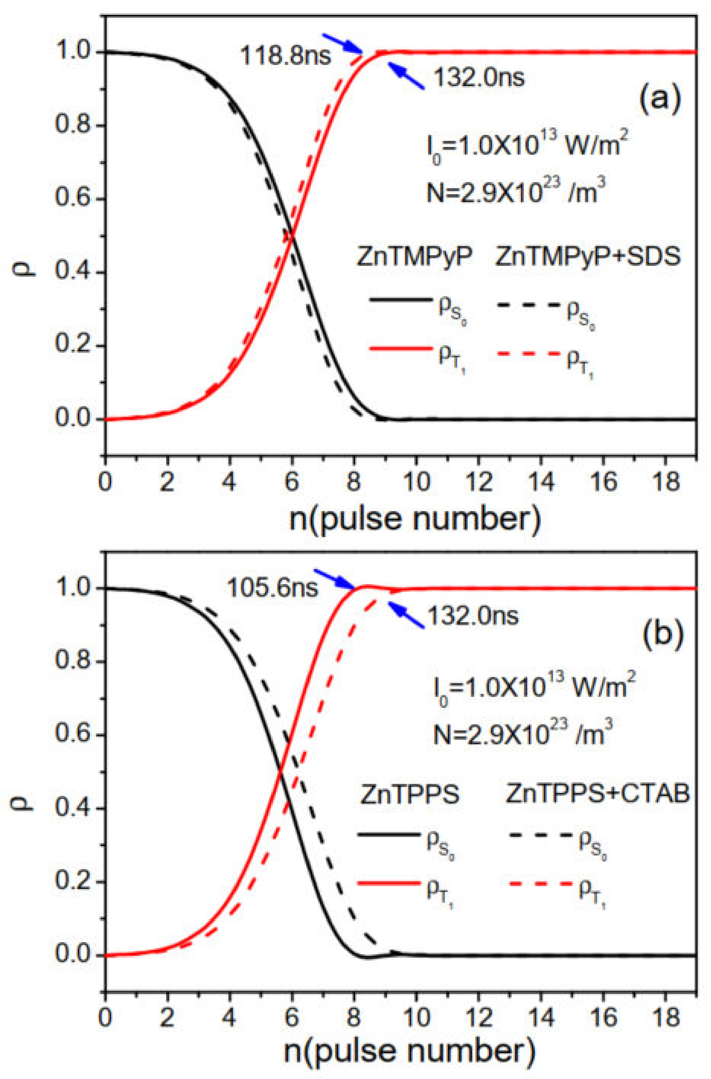 Axioms 12 00023 g005