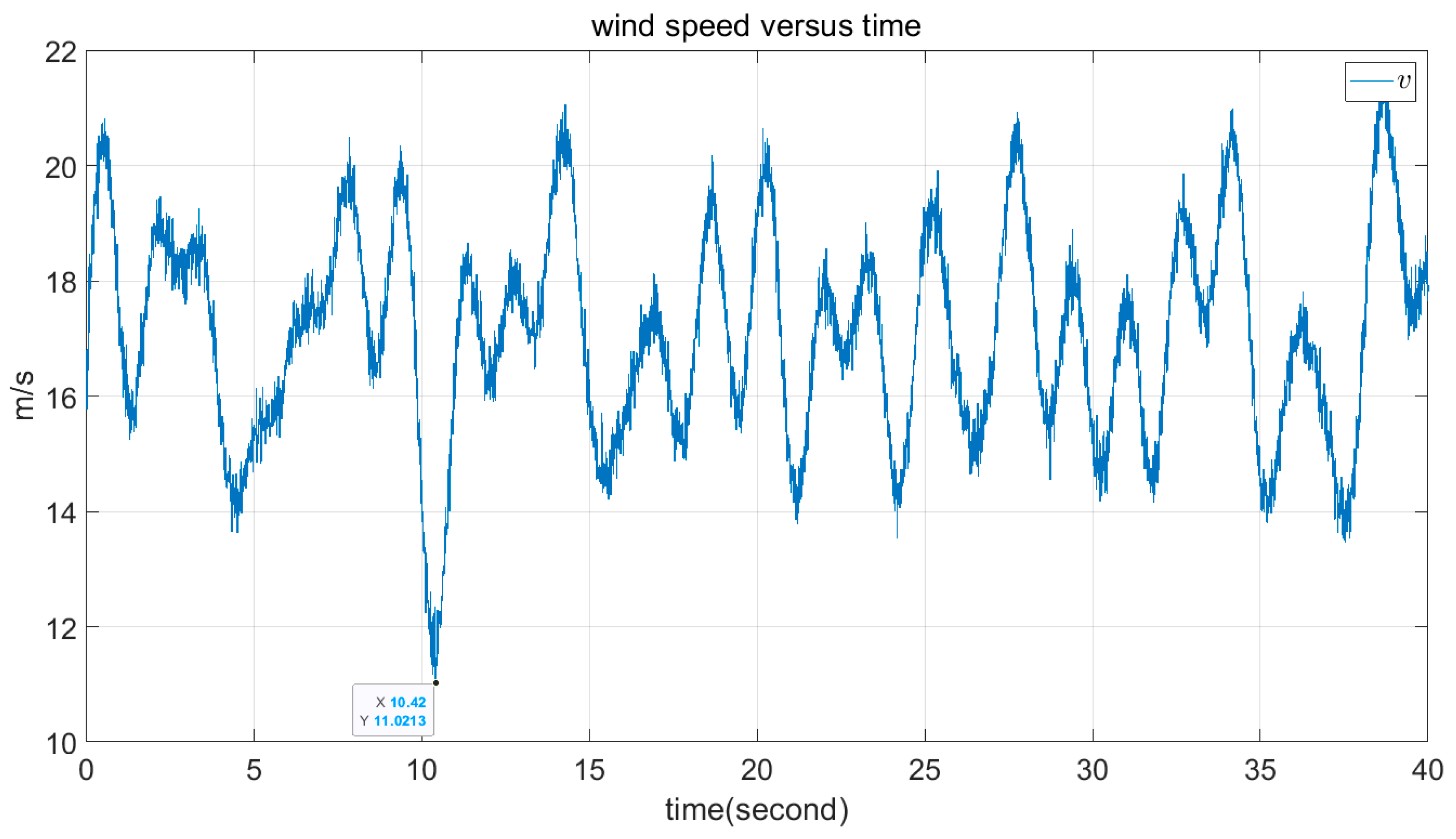 Axioms 12 00025 g005