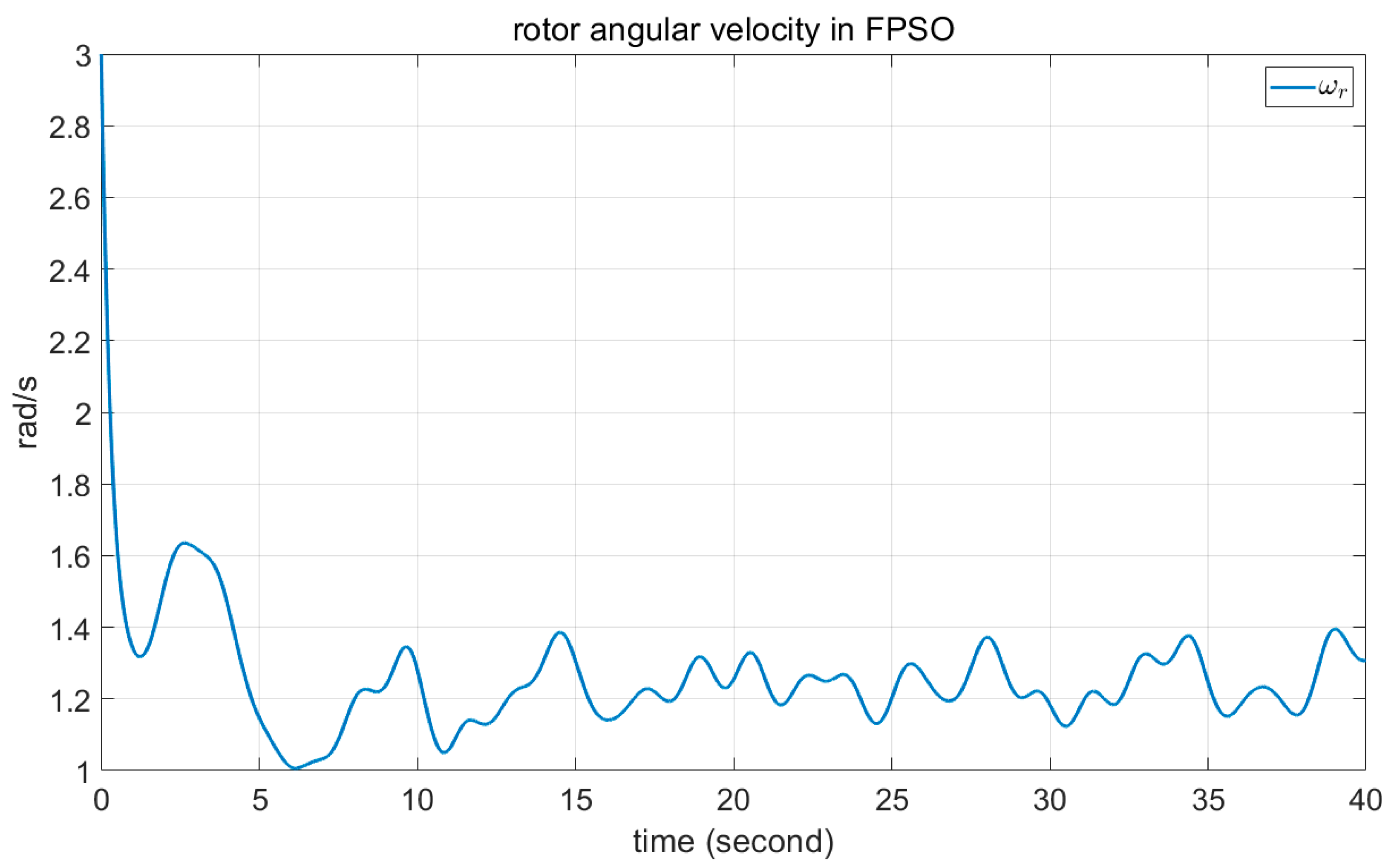 Axioms 12 00025 g012