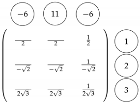 Axioms 12 00027 i002