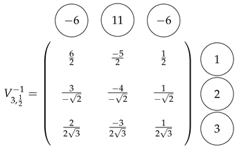 Axioms 12 00027 i003