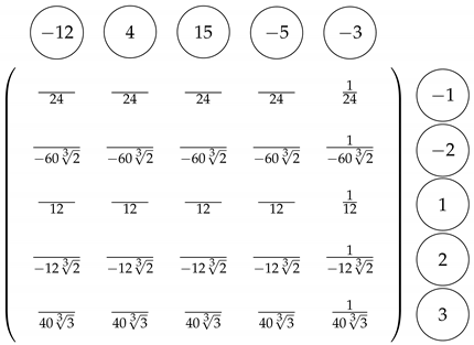 Axioms 12 00027 i004