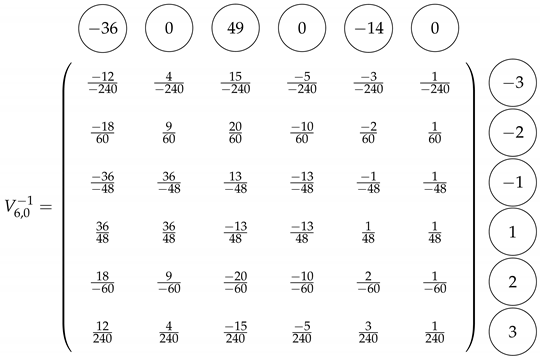 Axioms 12 00027 i007