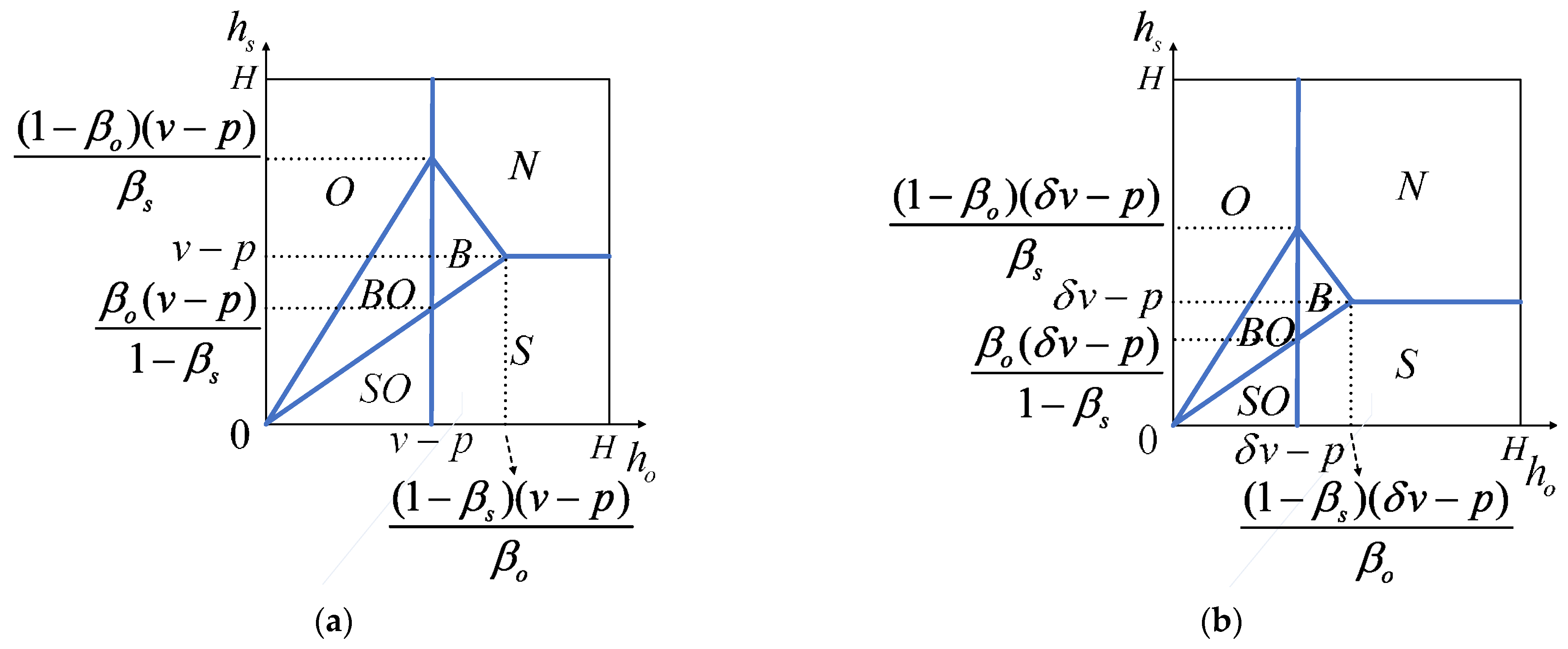 Axioms 12 00029 g001