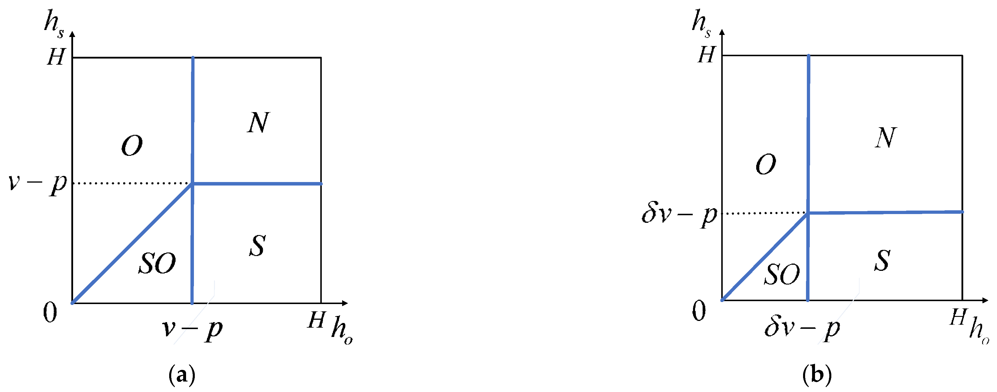 Axioms 12 00029 g002