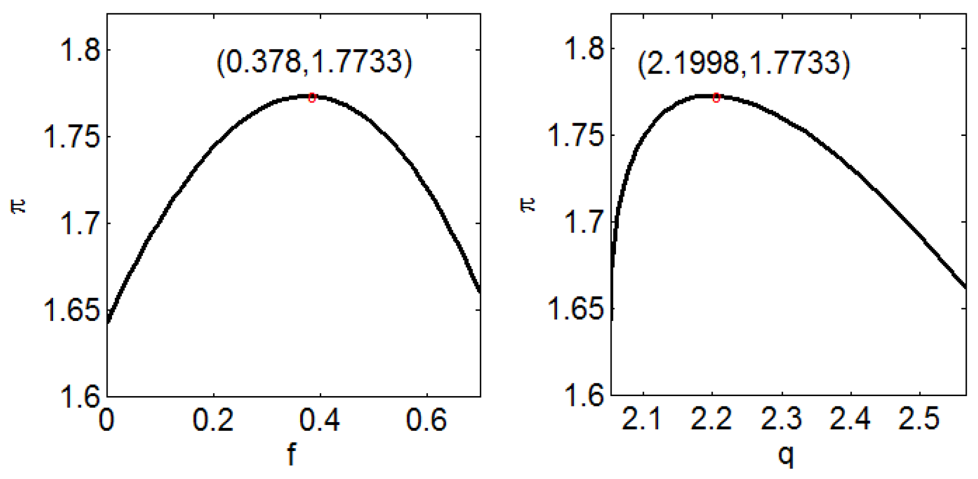 Axioms 12 00029 g006