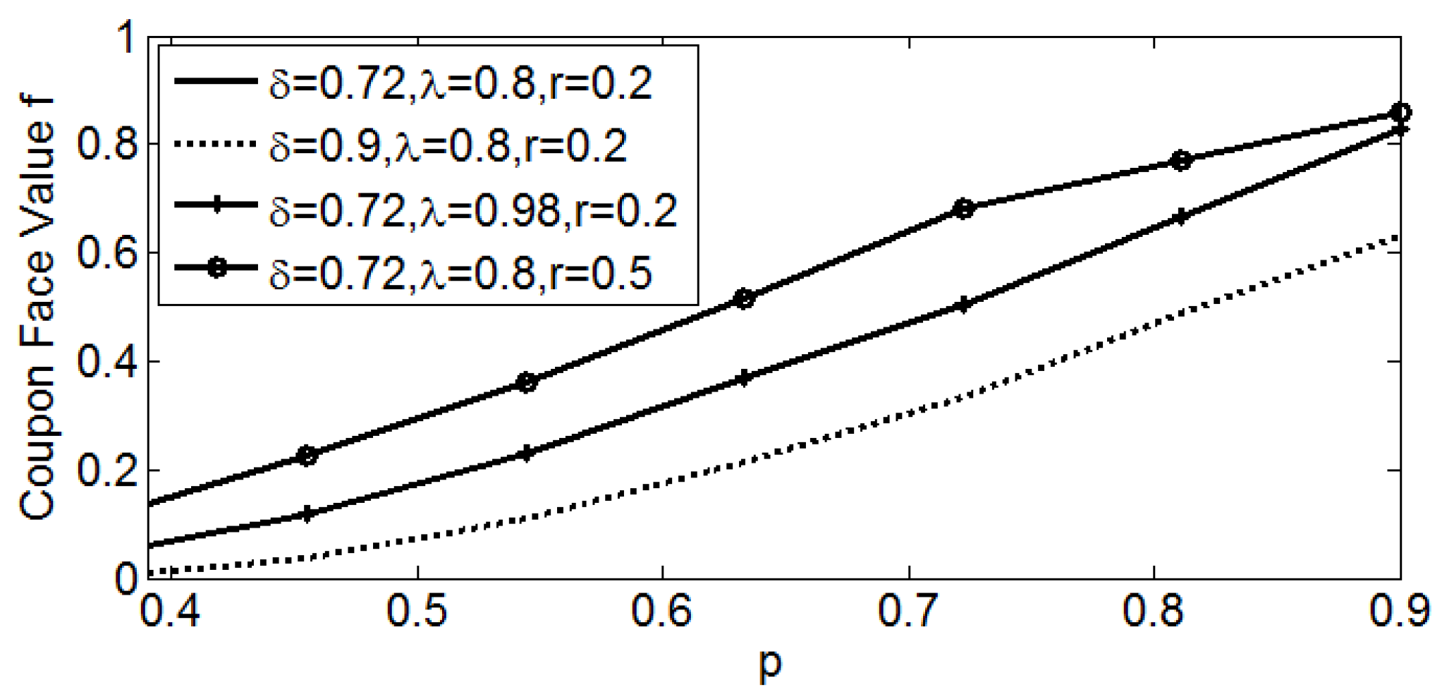 Axioms 12 00029 g009