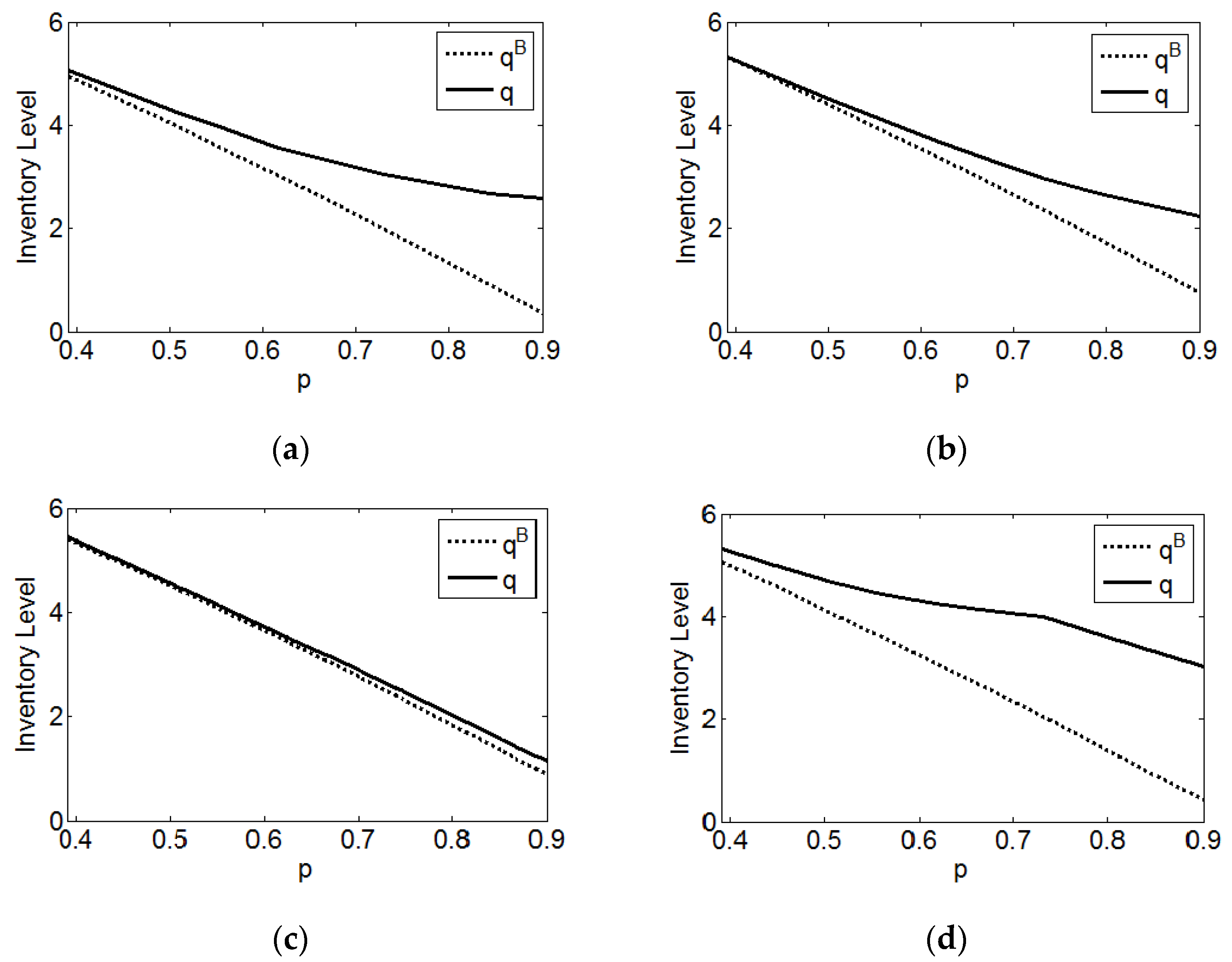 Axioms 12 00029 g010