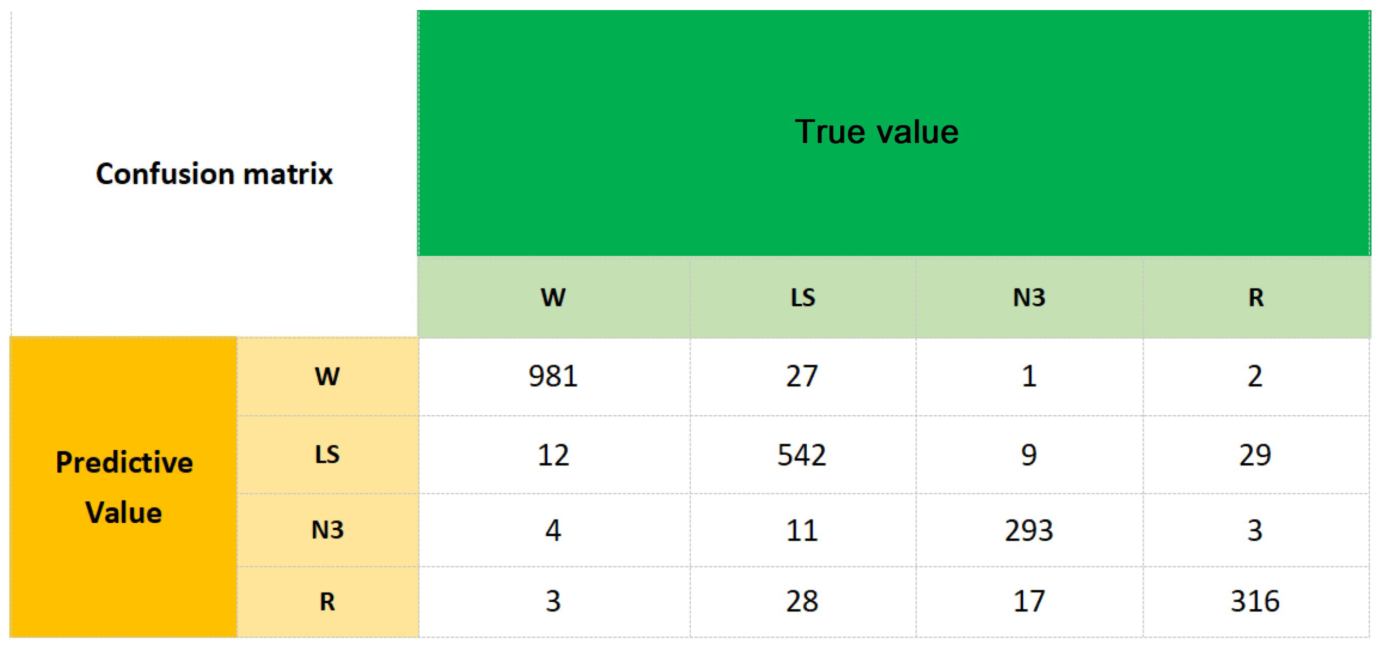 Axioms 12 00030 g004