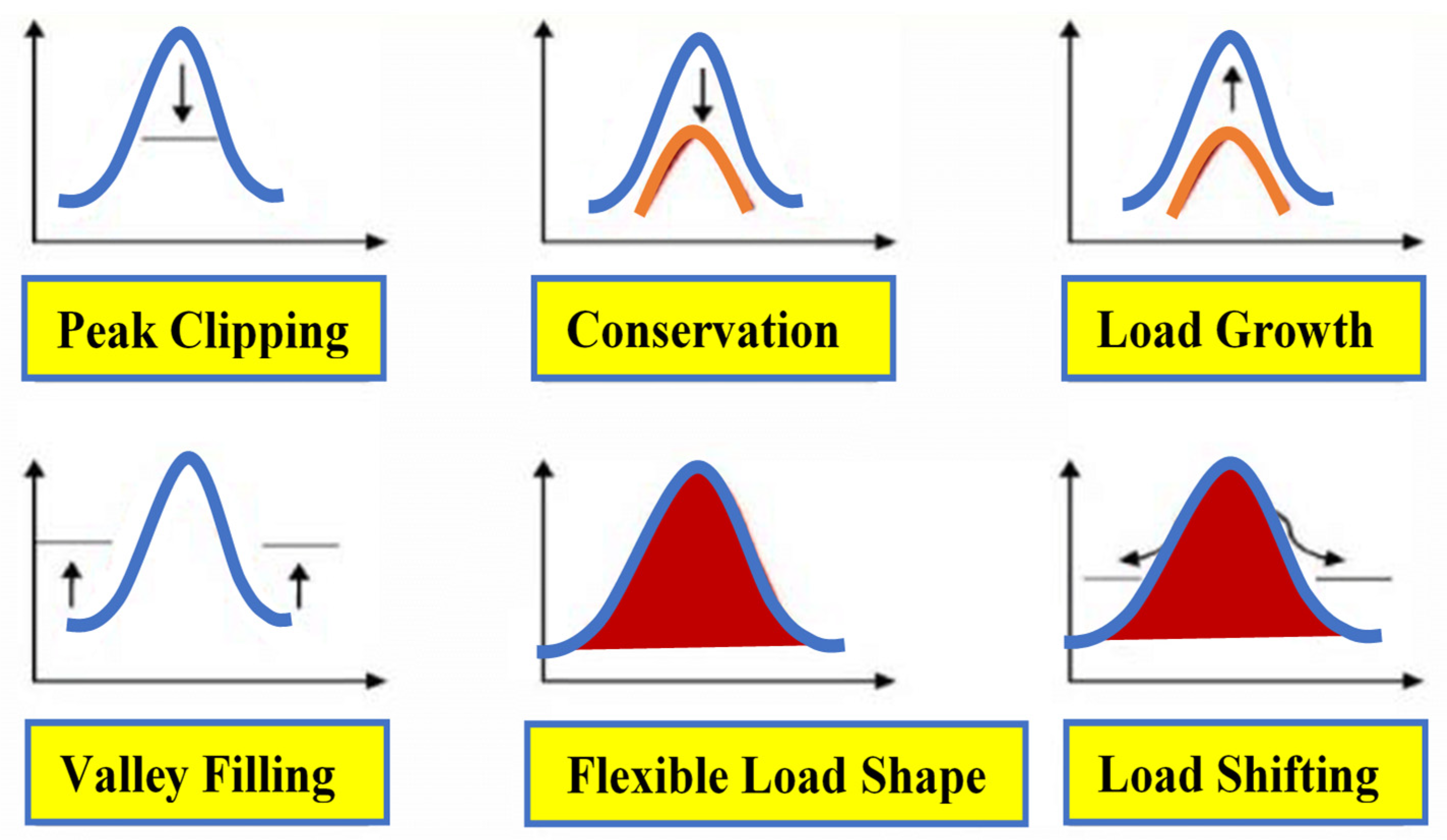 Axioms 12 00033 g001