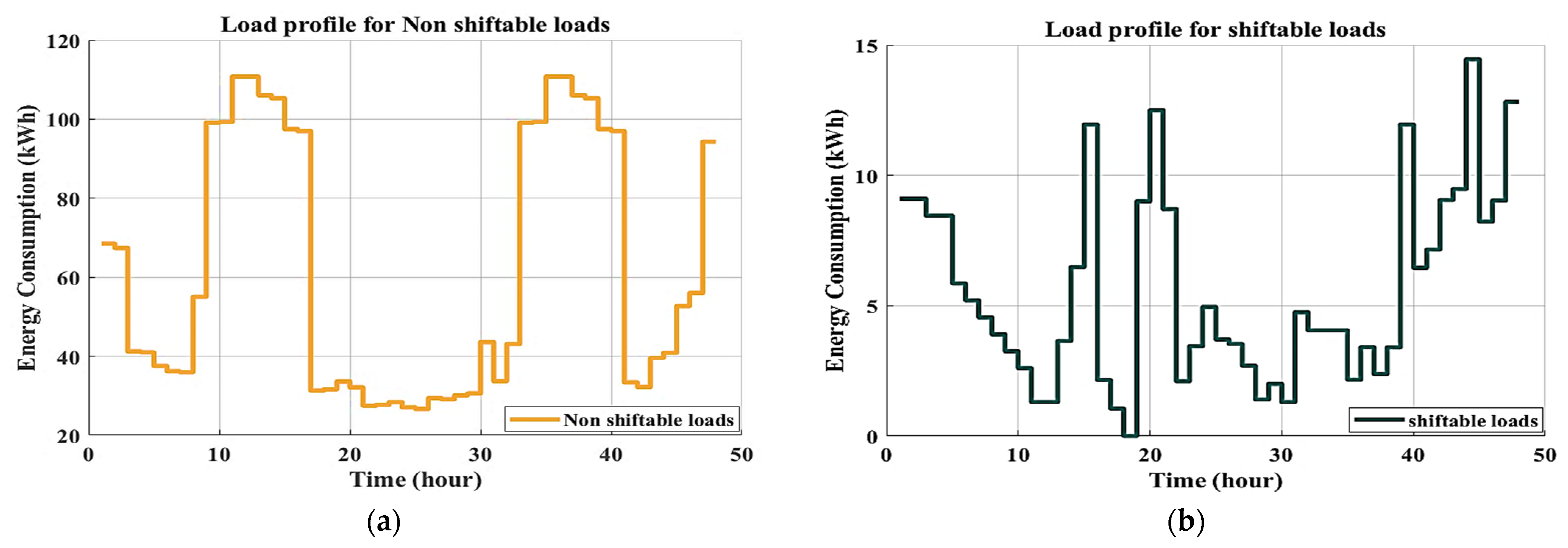 Axioms 12 00033 g006a