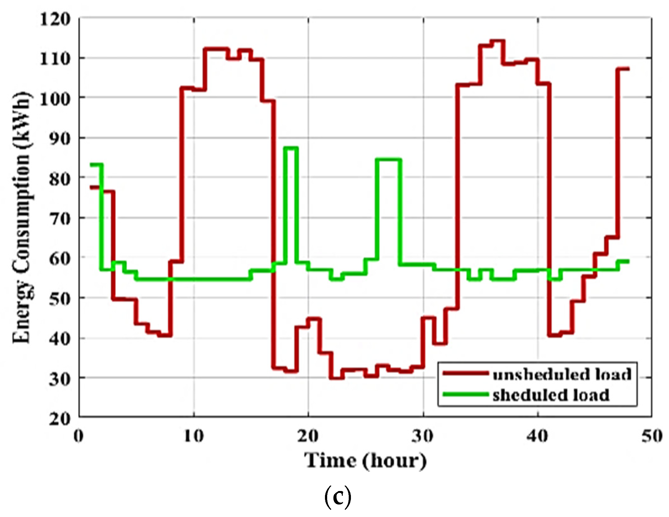 Axioms 12 00033 g007b