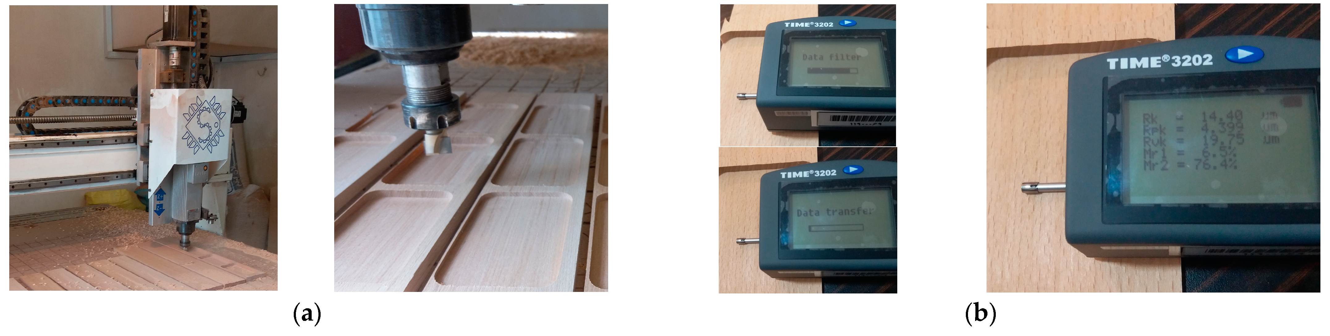 Axioms 12 00039 g001